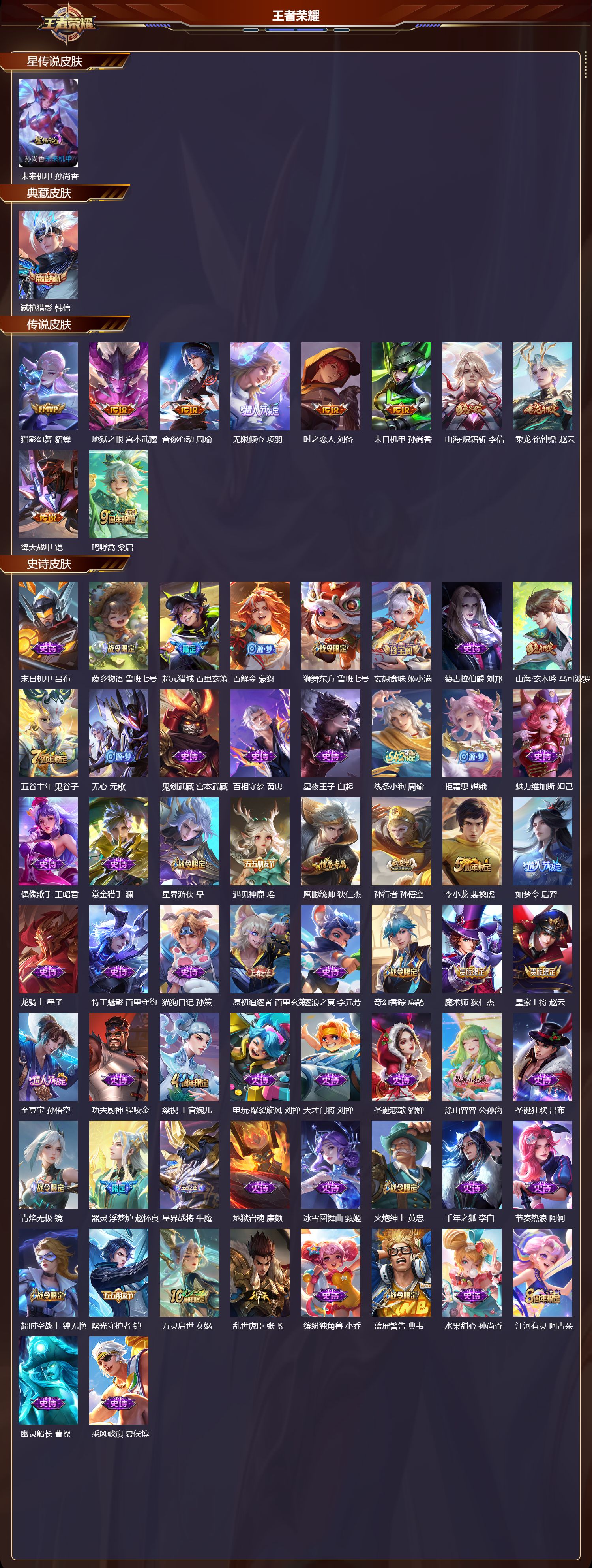 WZMK4254969王者荣耀账号详情图2