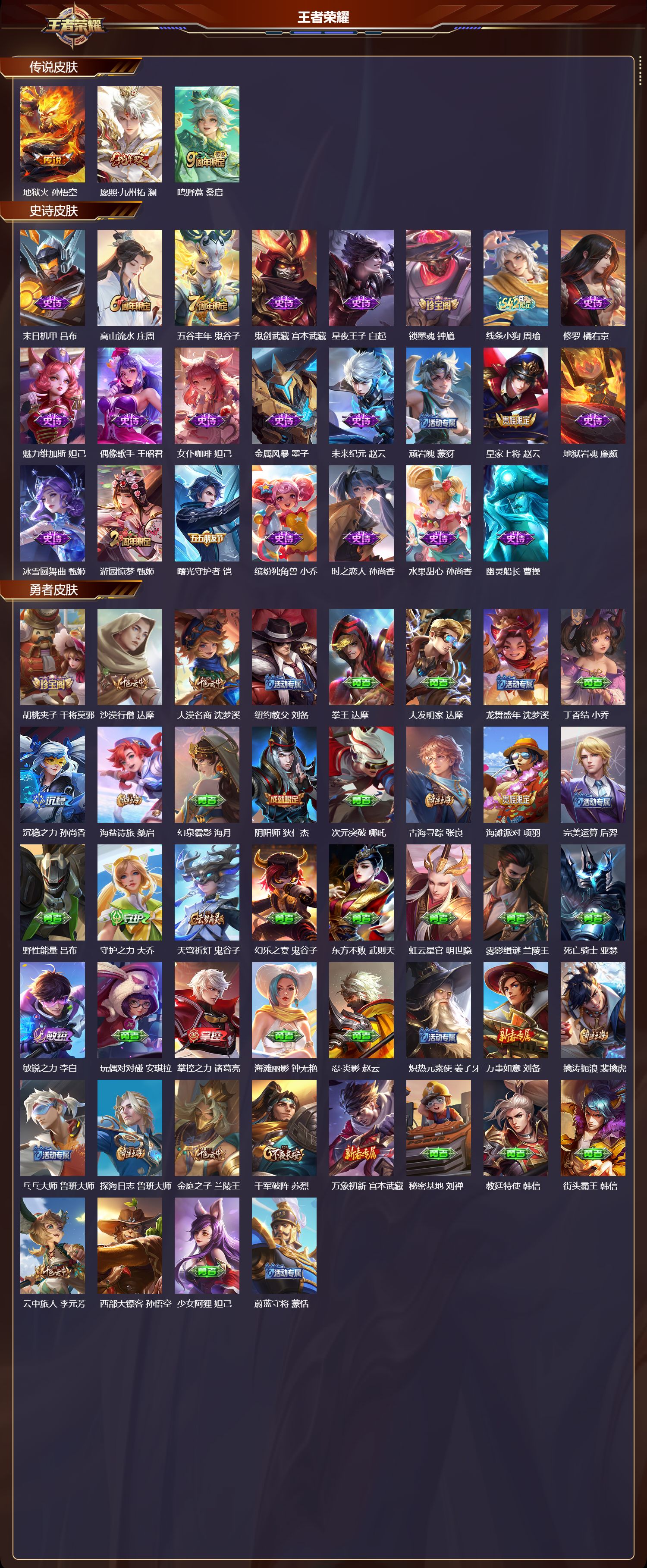 WZMK4254907王者荣耀账号详情图2 WZMK4254907王者荣耀账号详情图2