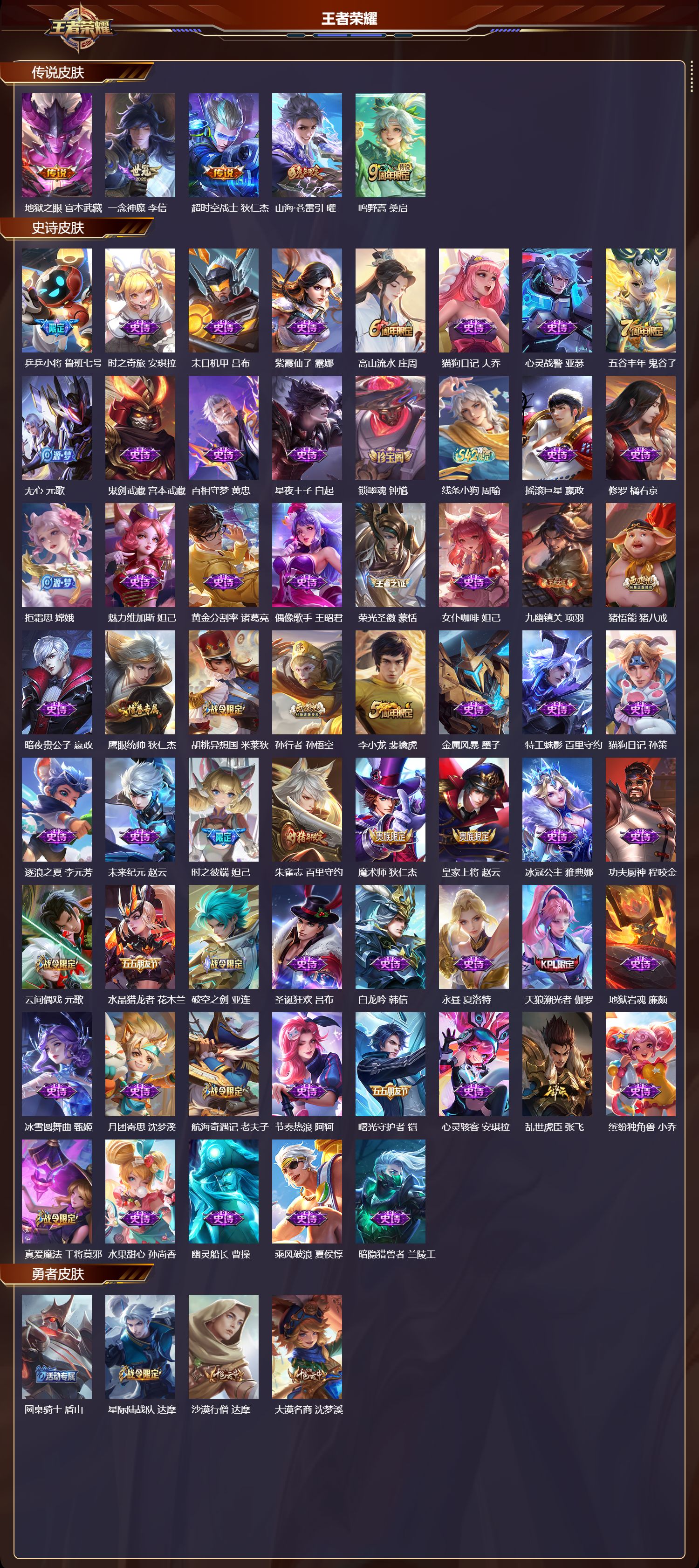 WZCMW4272335王者荣耀账号详情图6