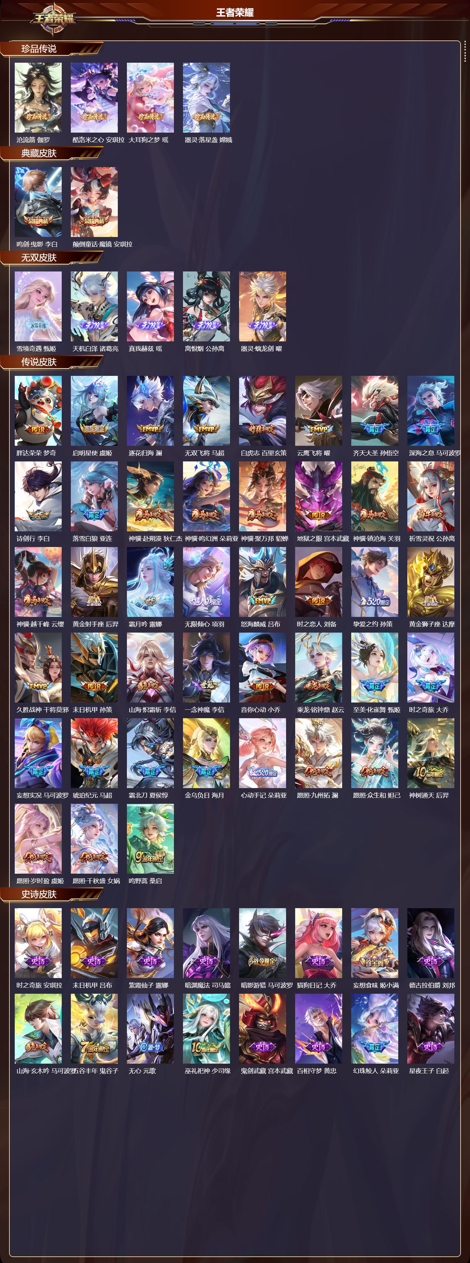 WZCMW4272961王者荣耀账号详情图8