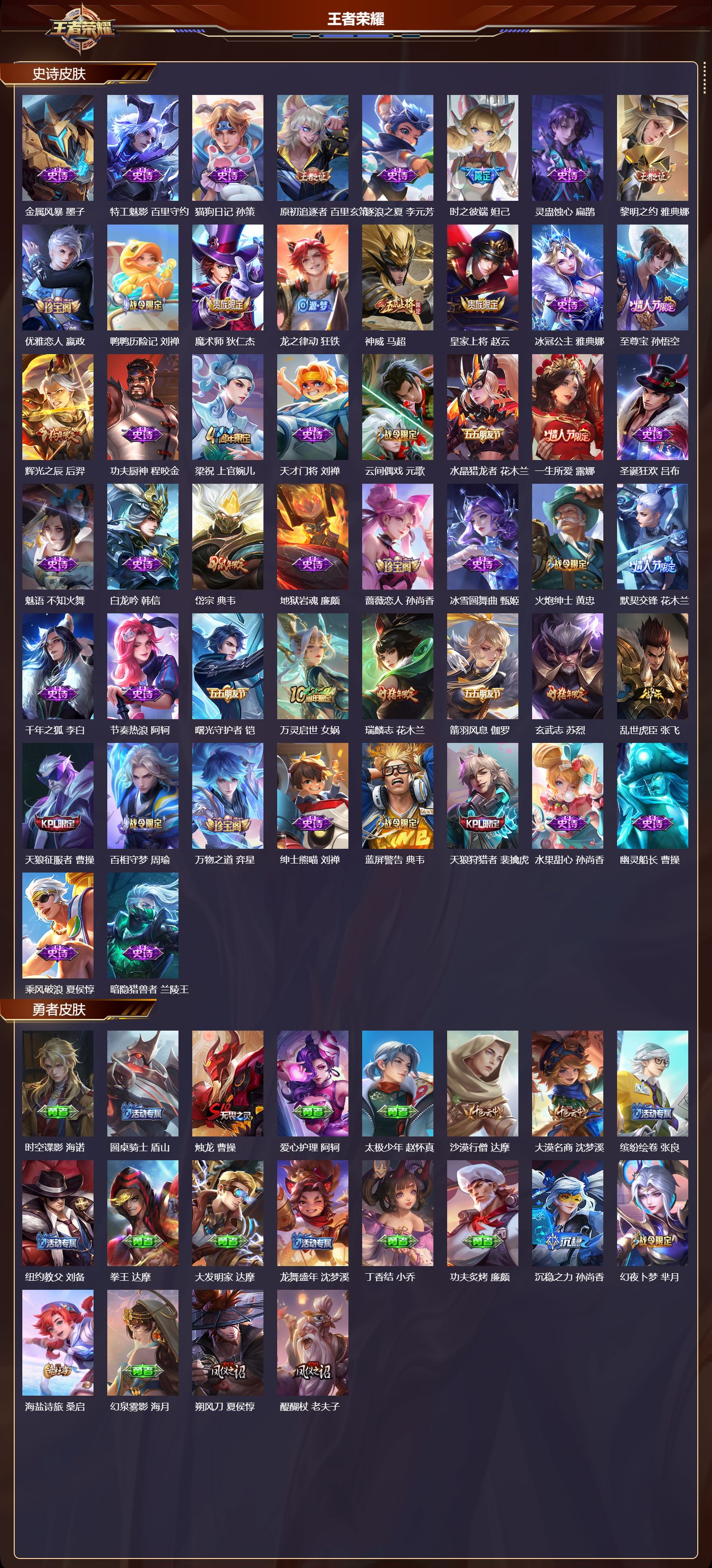 WZQM4254822王者荣耀账号详情图3