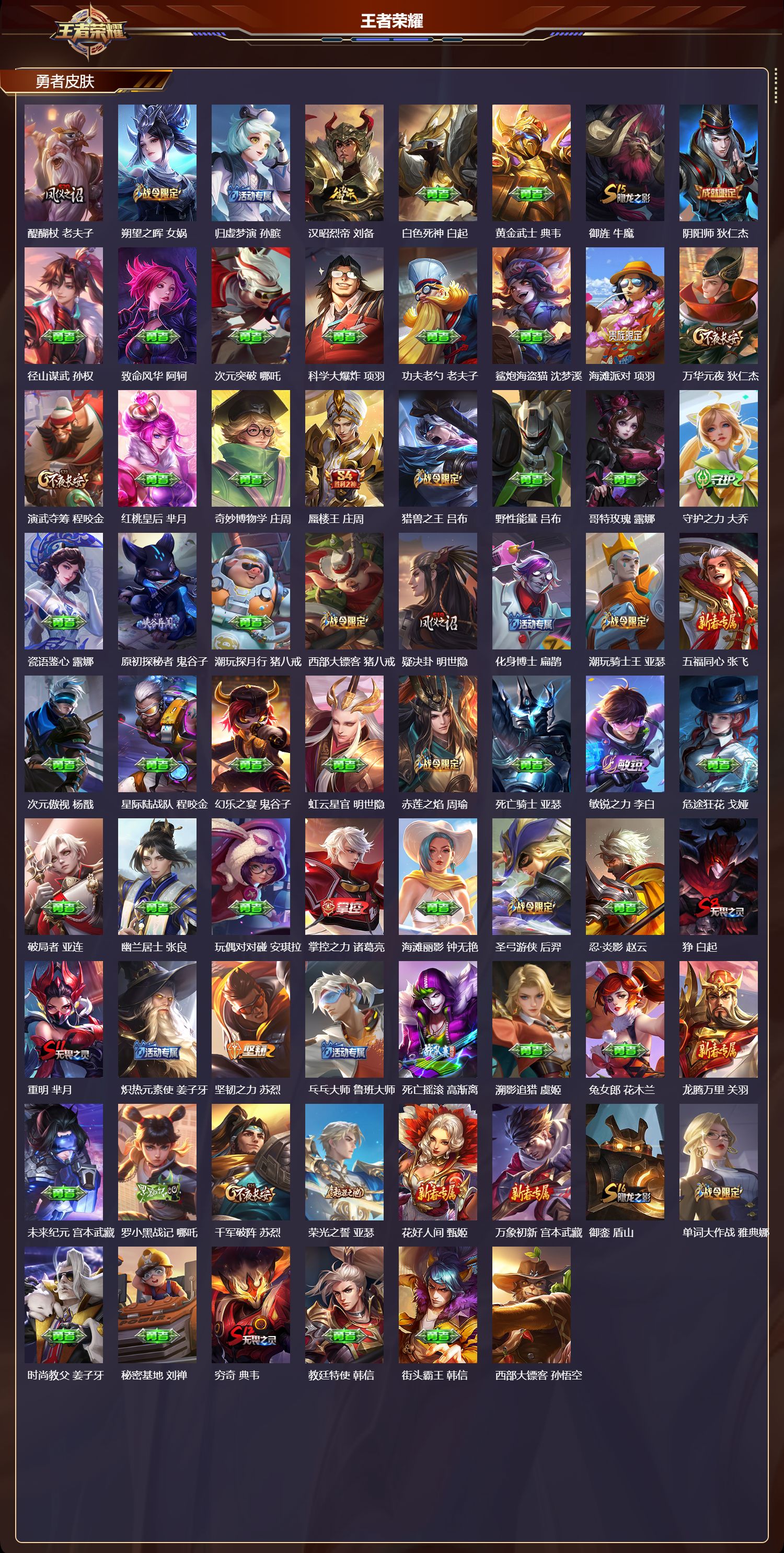 WZMK4254716王者荣耀账号详情图3