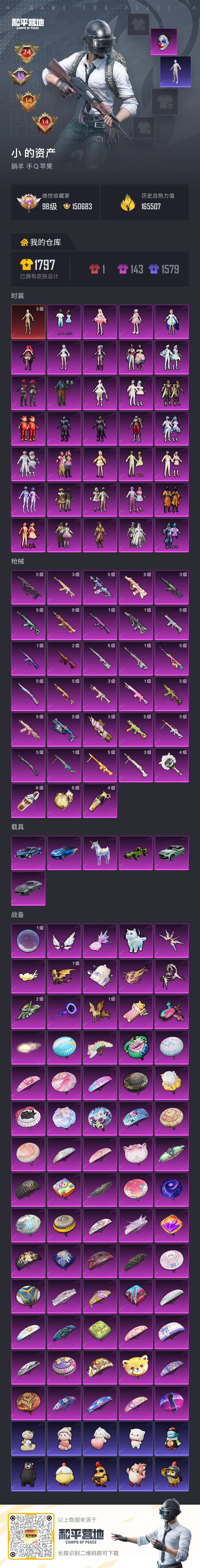 HPCMW4151744和平精英账号详情图2