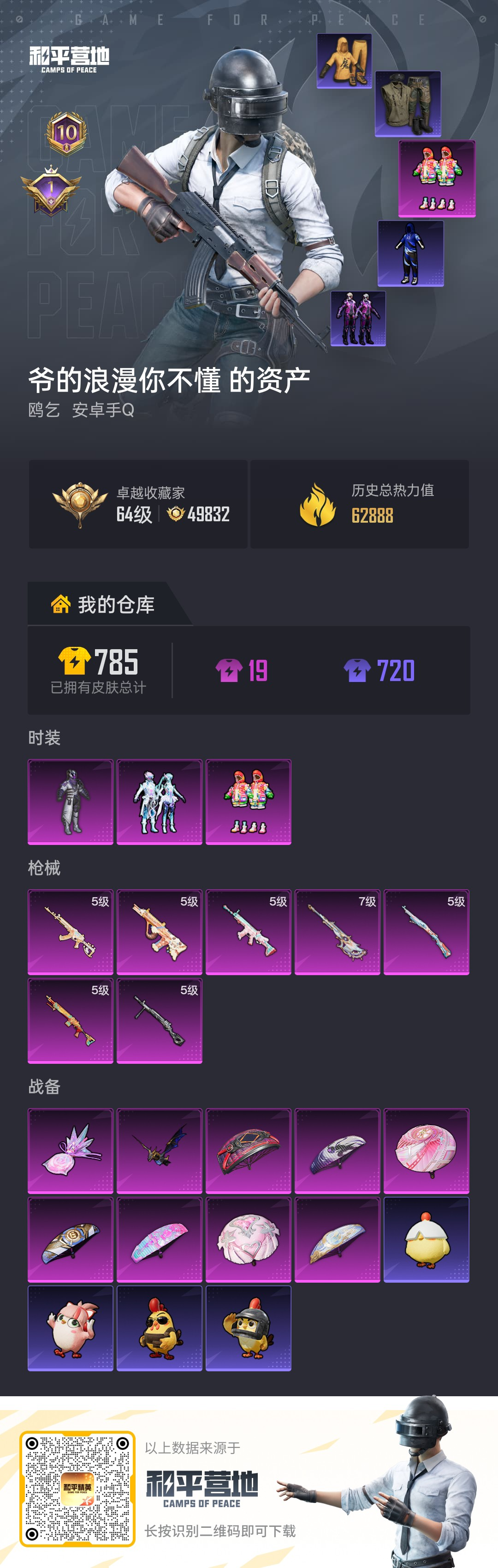 HPSJ4140491和平精英账号详情图2