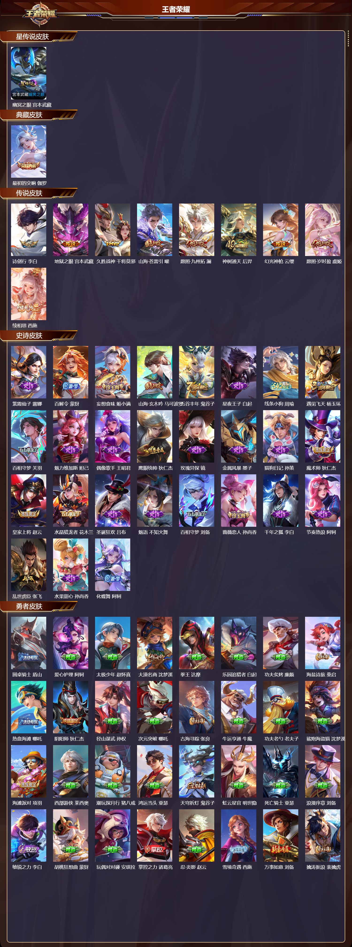 WZMK4254913王者荣耀账号详情图2