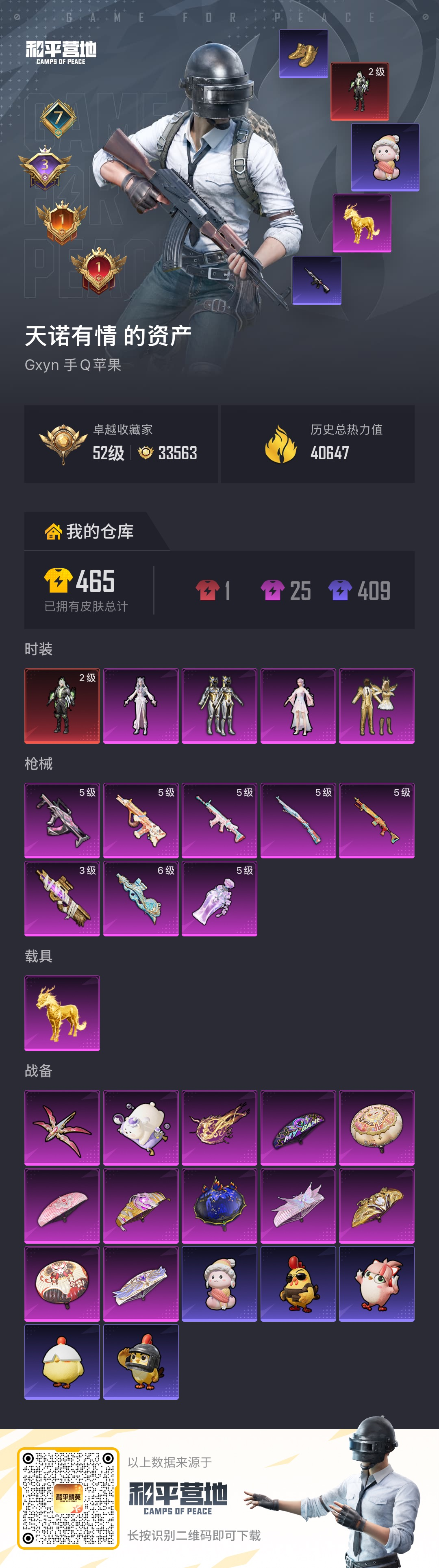 HPSJ4140562和平精英账号详情图2