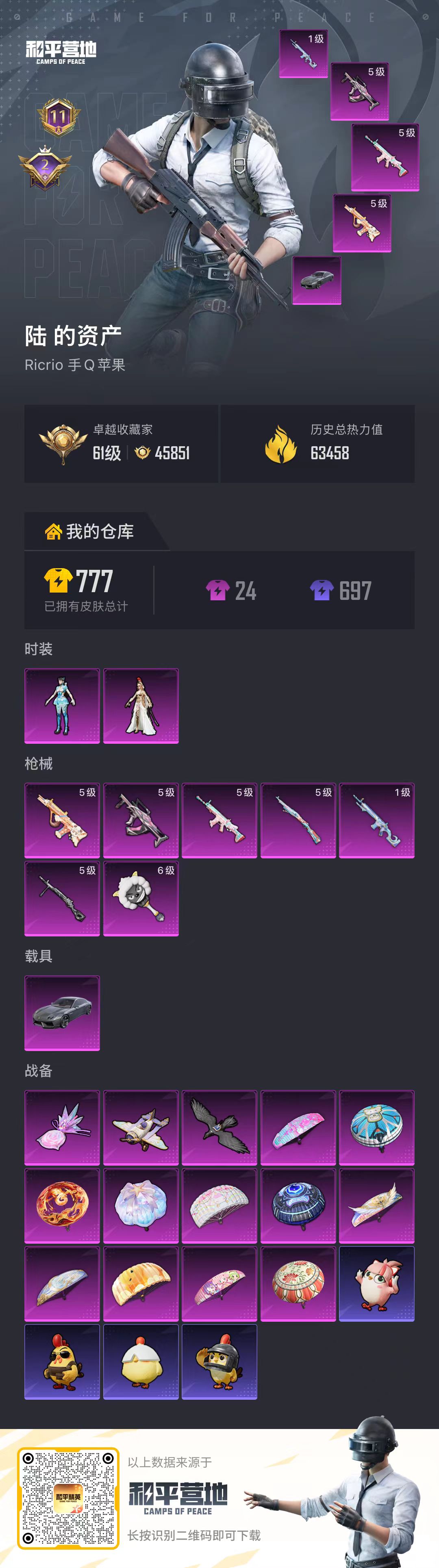 HPSJ4140137和平精英账号详情图2