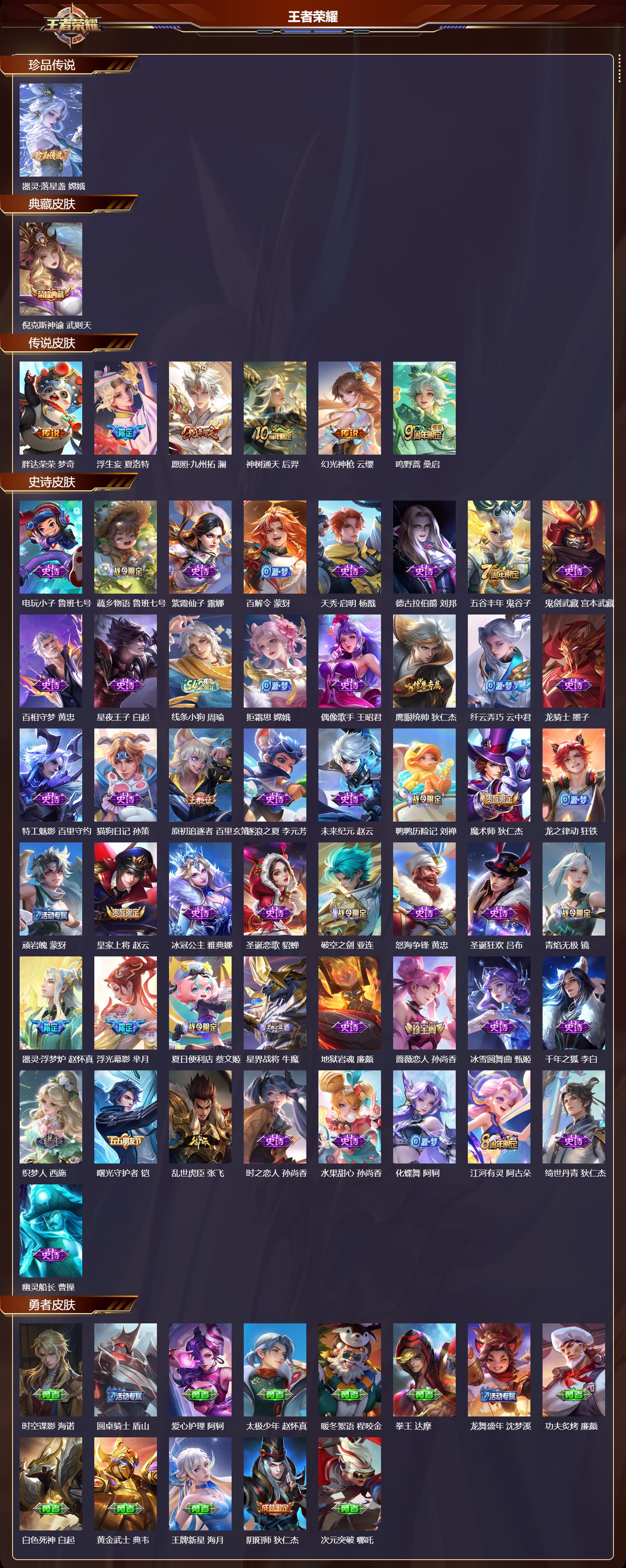 WZCMW4272561王者荣耀账号详情图8 WZCMW4272561王者荣耀账号详情图8