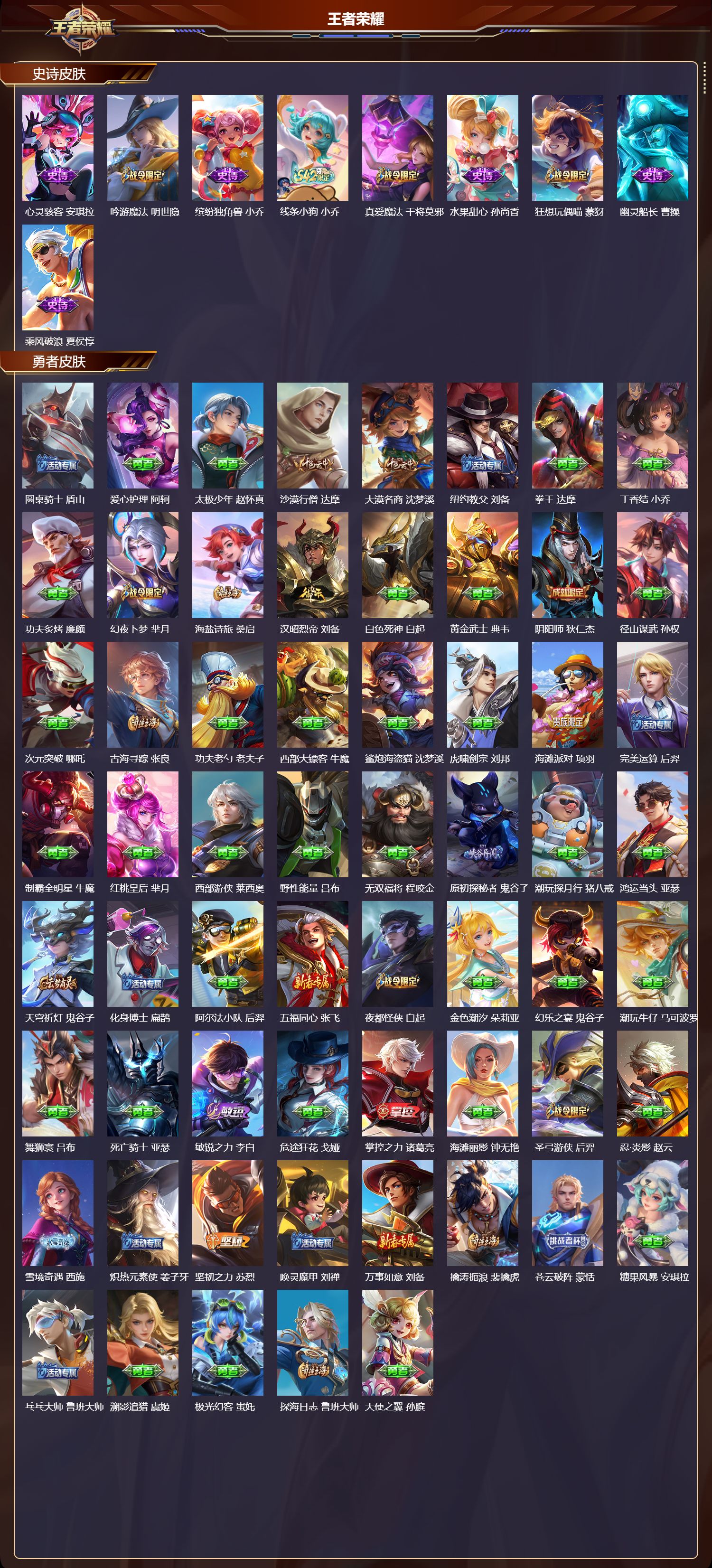 WZMK4254776王者荣耀账号详情图3