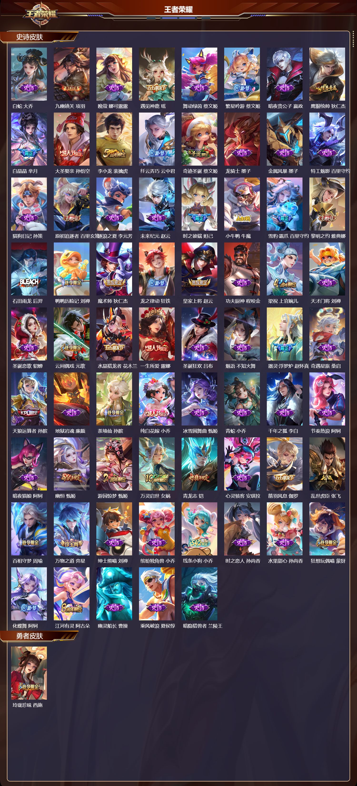 WZMK4254884王者荣耀账号详情图3