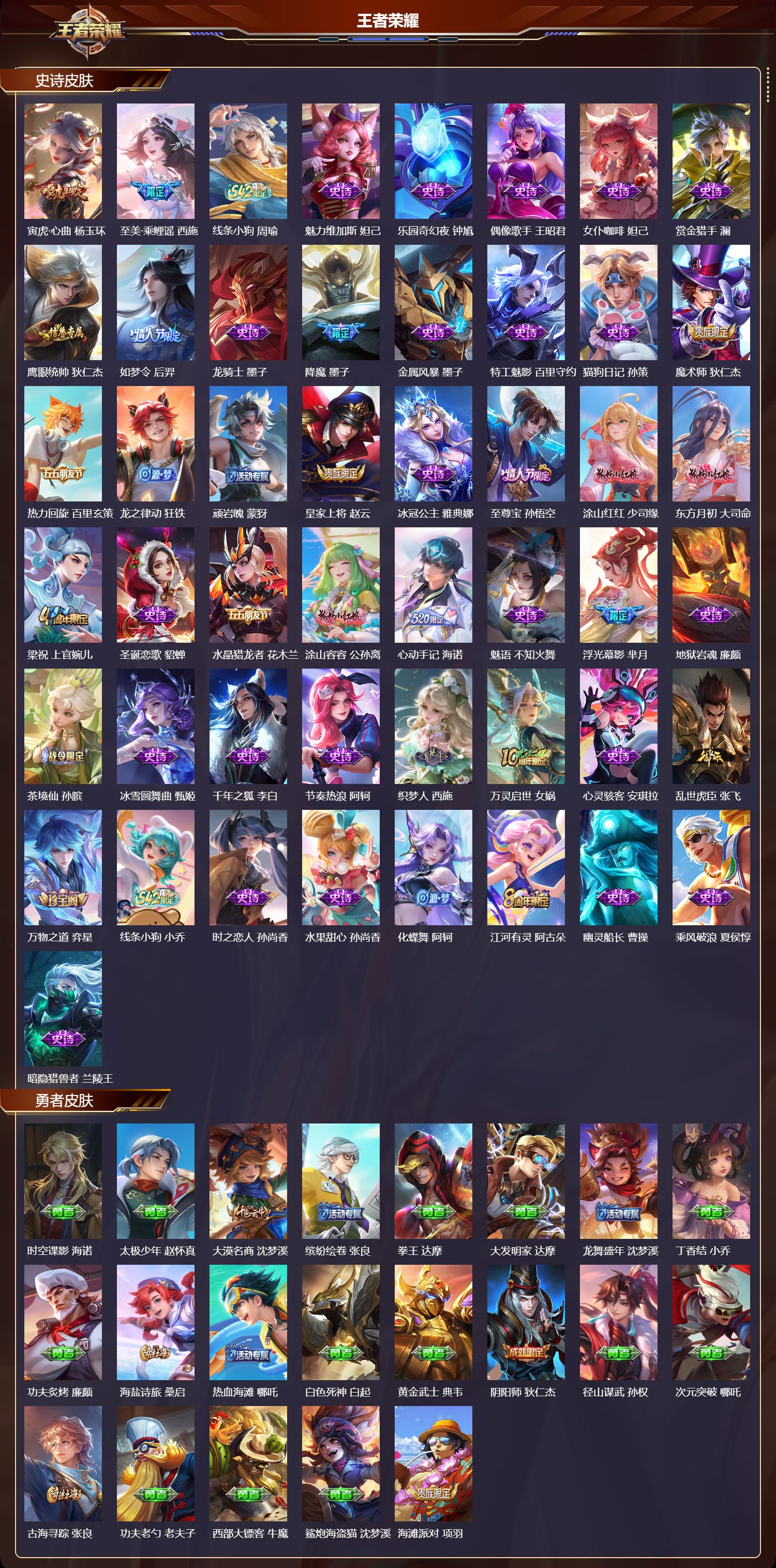 WZCMW4272961王者荣耀账号详情图9