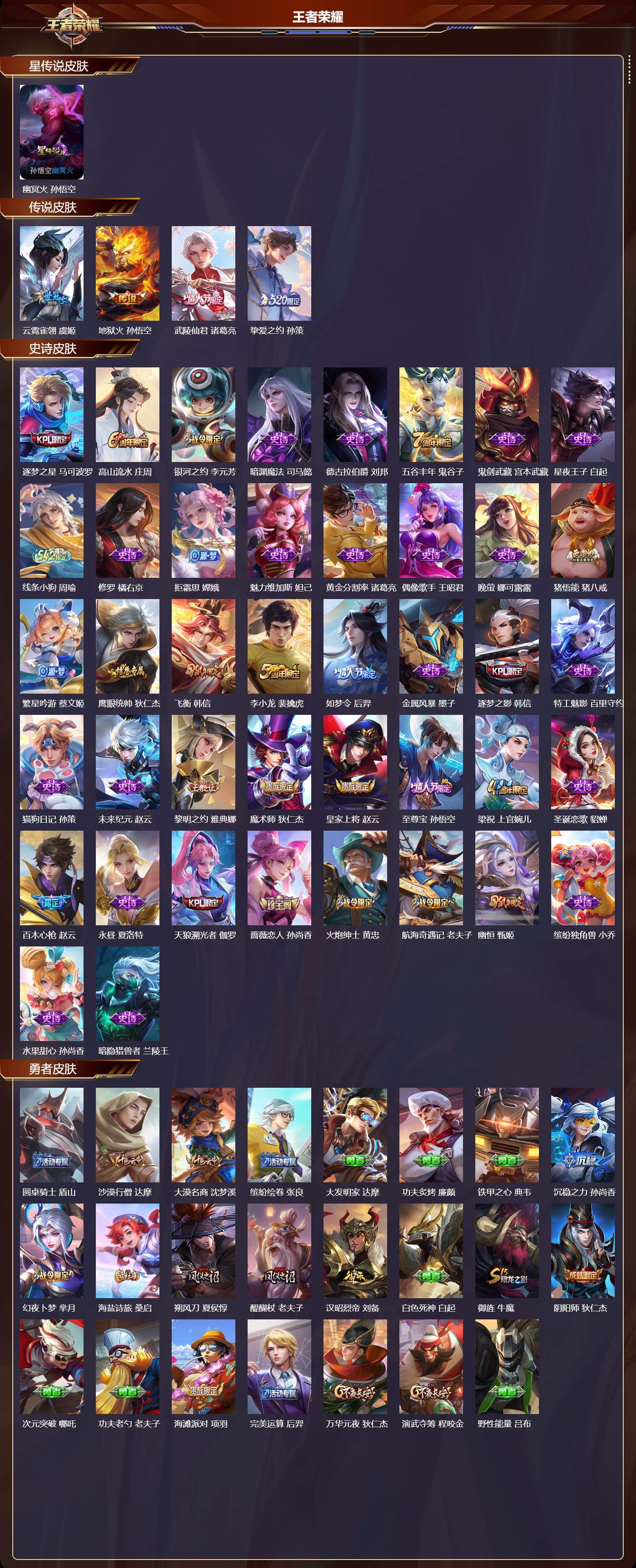 WZMK4254743王者荣耀账号详情图2