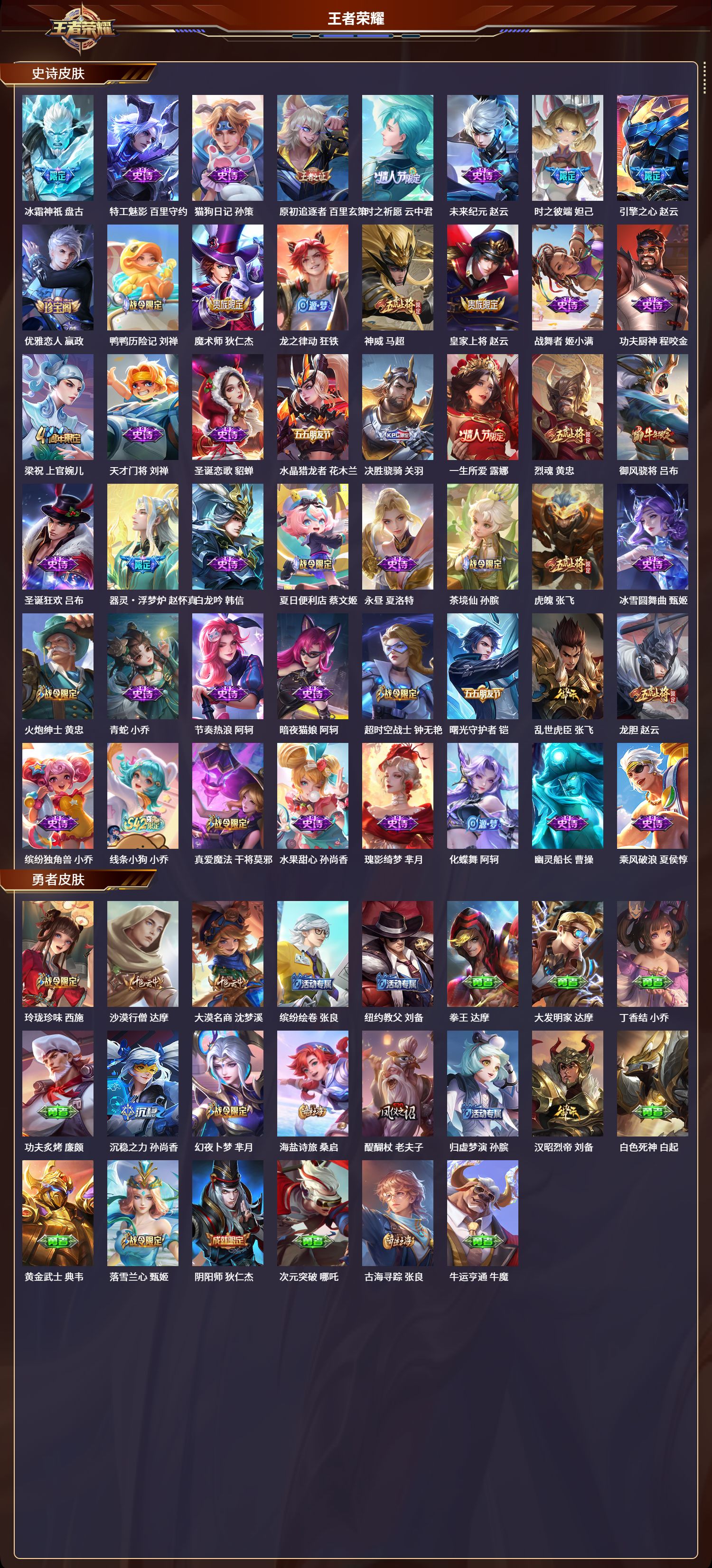 WZLX4255094王者荣耀账号详情图3 WZLX4255094王者荣耀账号详情图3