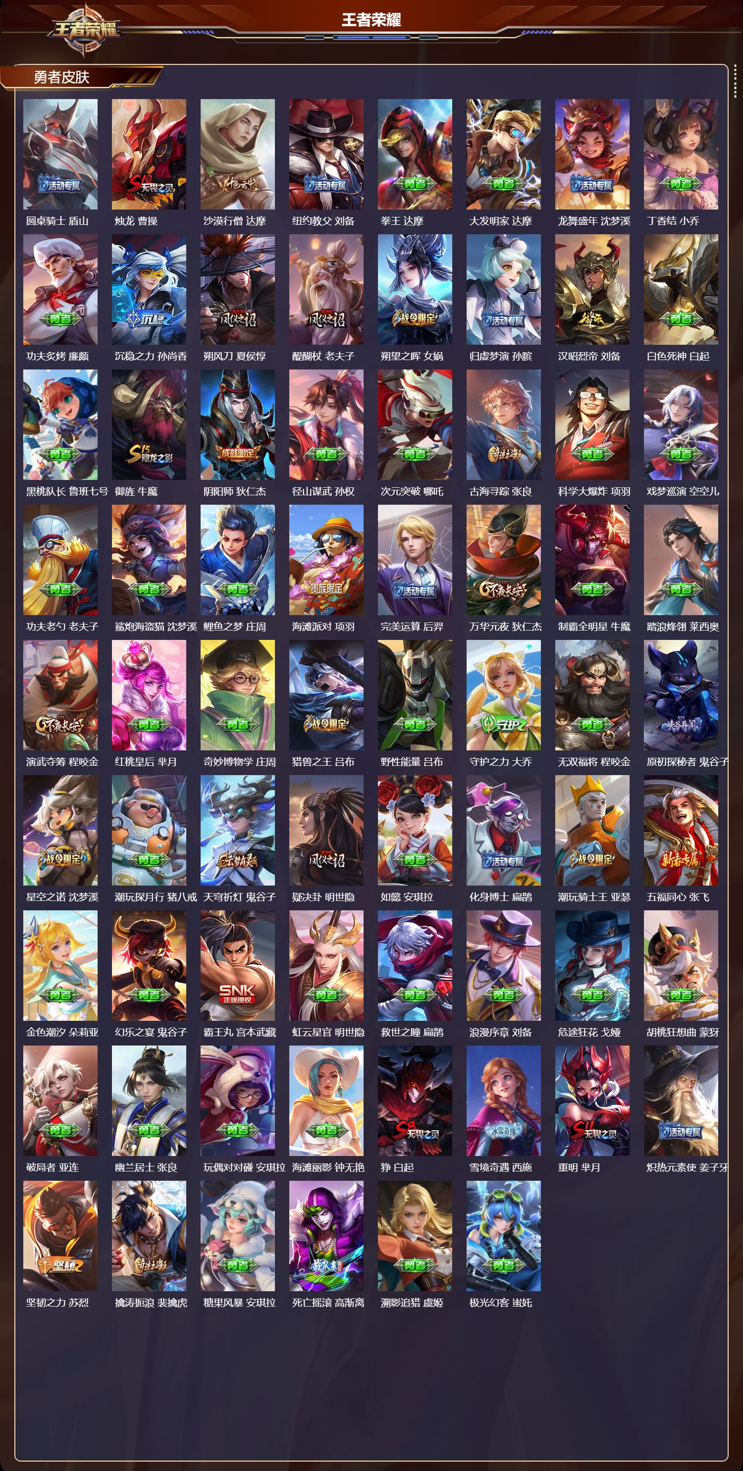 WZMK4254884王者荣耀账号详情图4