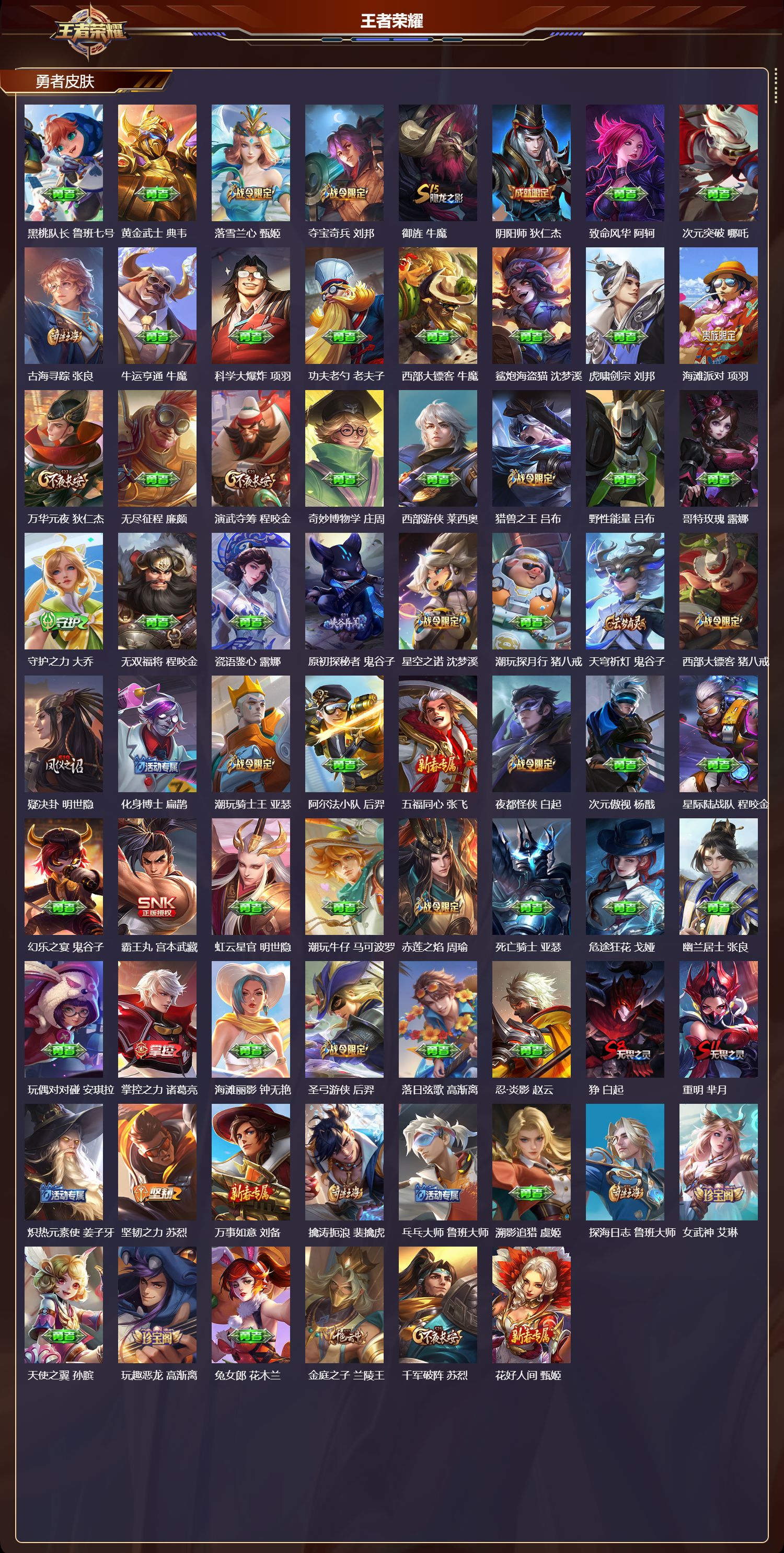 WZMK4254875王者荣耀账号详情图4