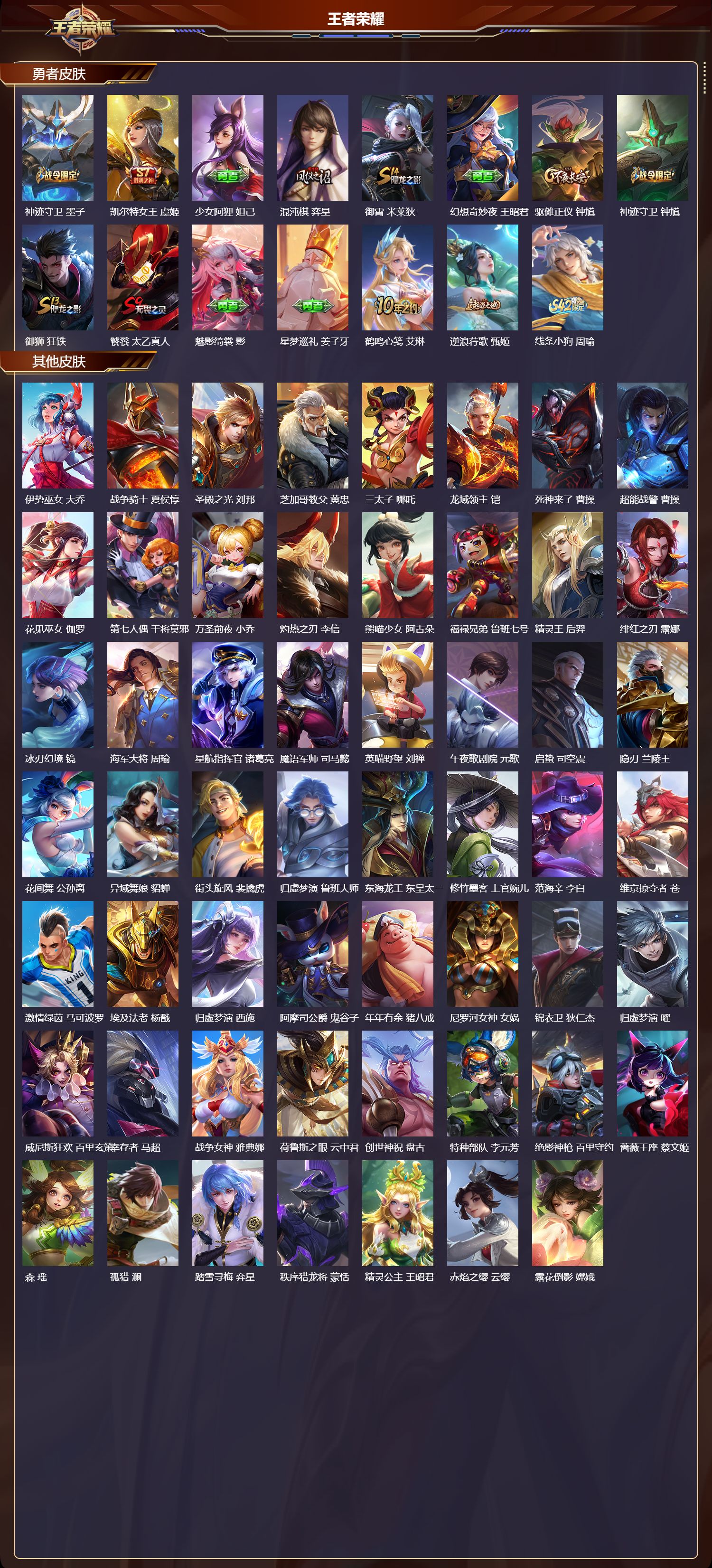 WZMK4254716王者荣耀账号详情图4