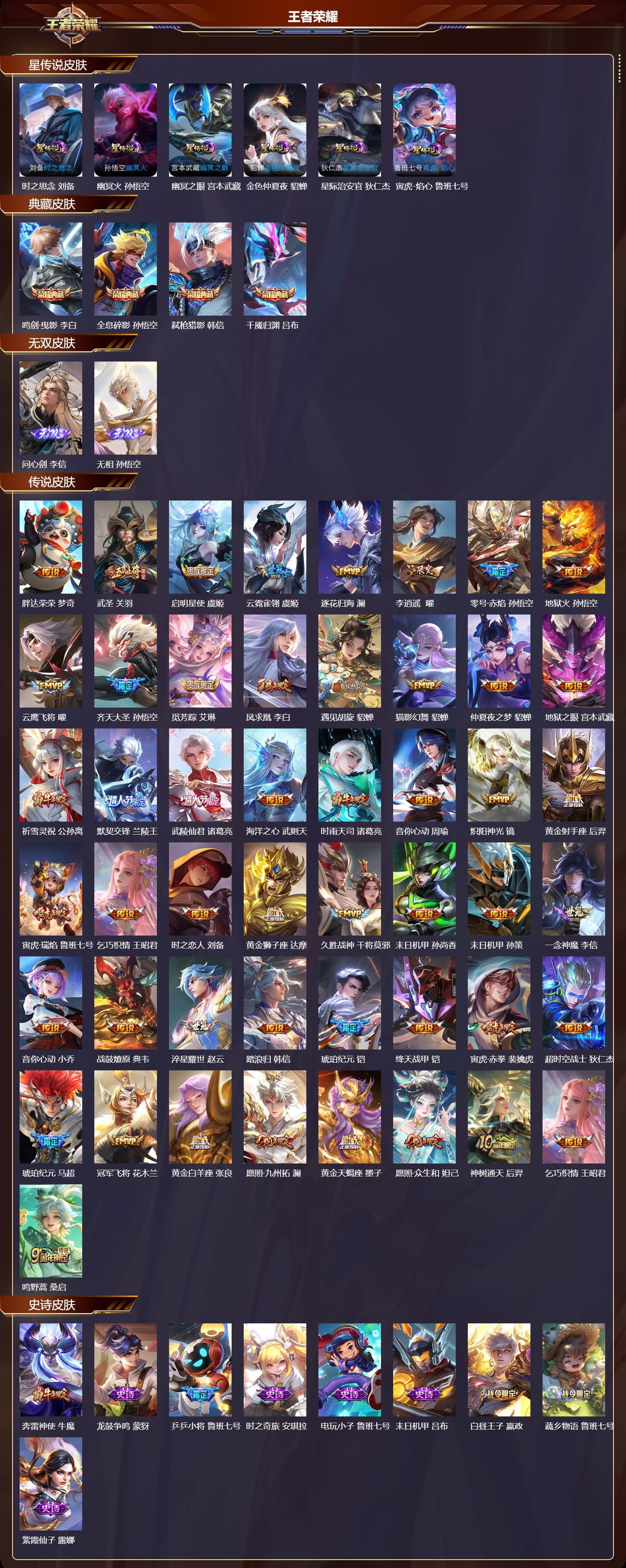 WZQM4254906王者荣耀账号详情图2 WZQM4254906王者荣耀账号详情图2