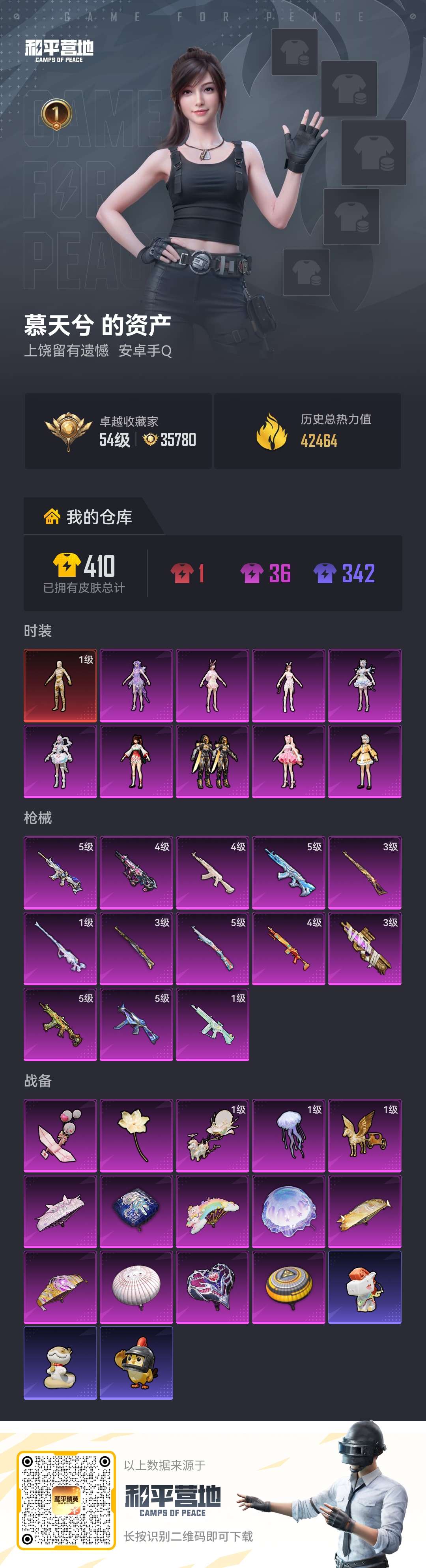 HPLX4143593和平精英账号详情图2 HPLX4143593和平精英账号详情图2