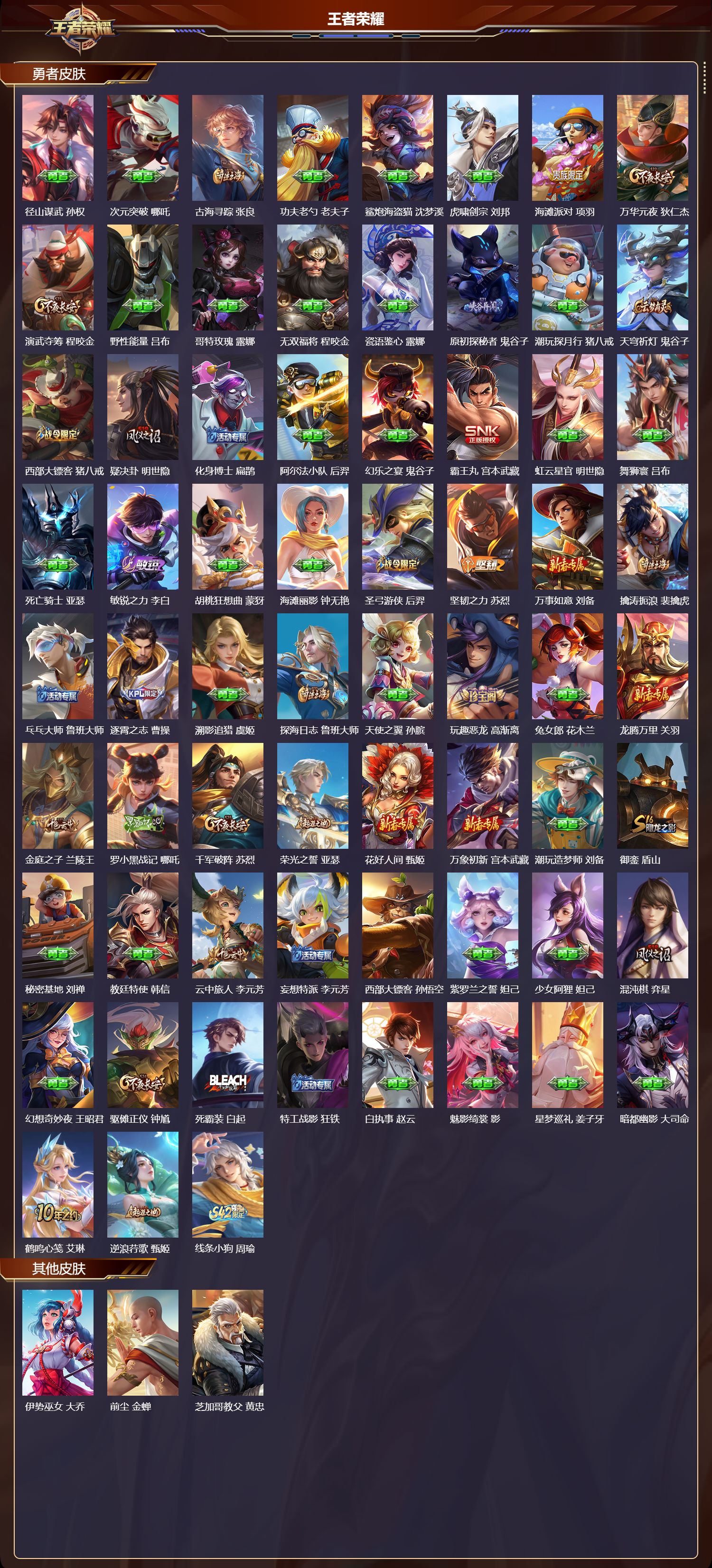 WZMK4254698王者荣耀账号详情图3