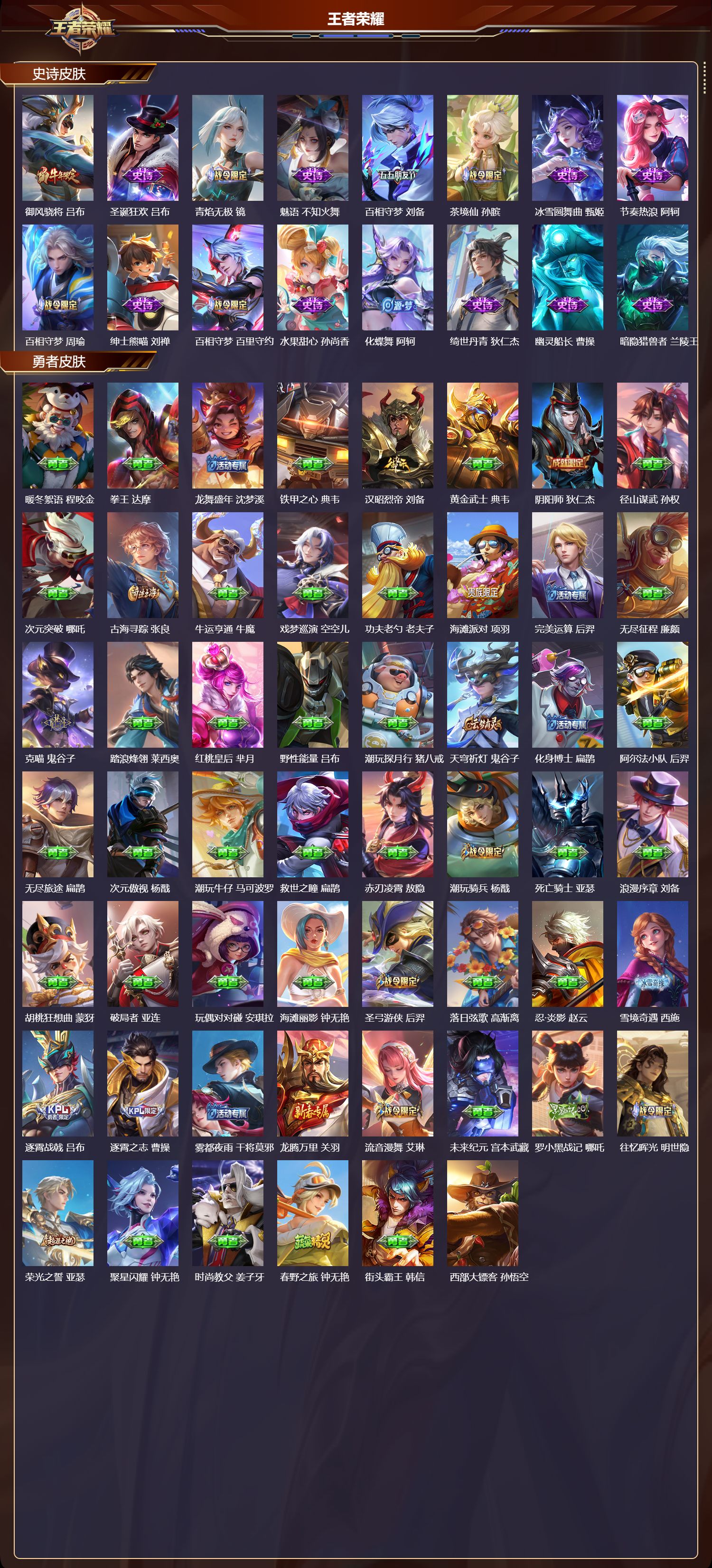 WZQM4254900王者荣耀账号详情图3