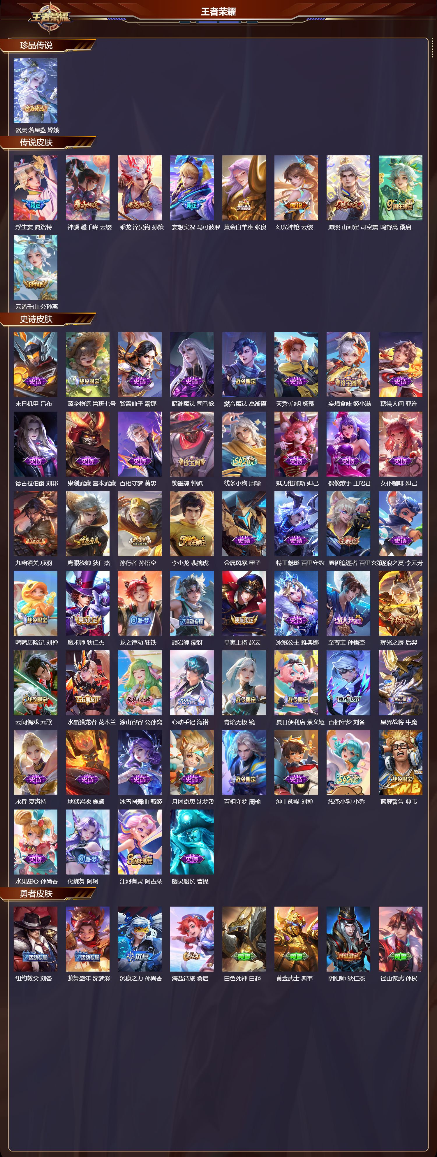 WZCMW4272626王者荣耀账号详情图8