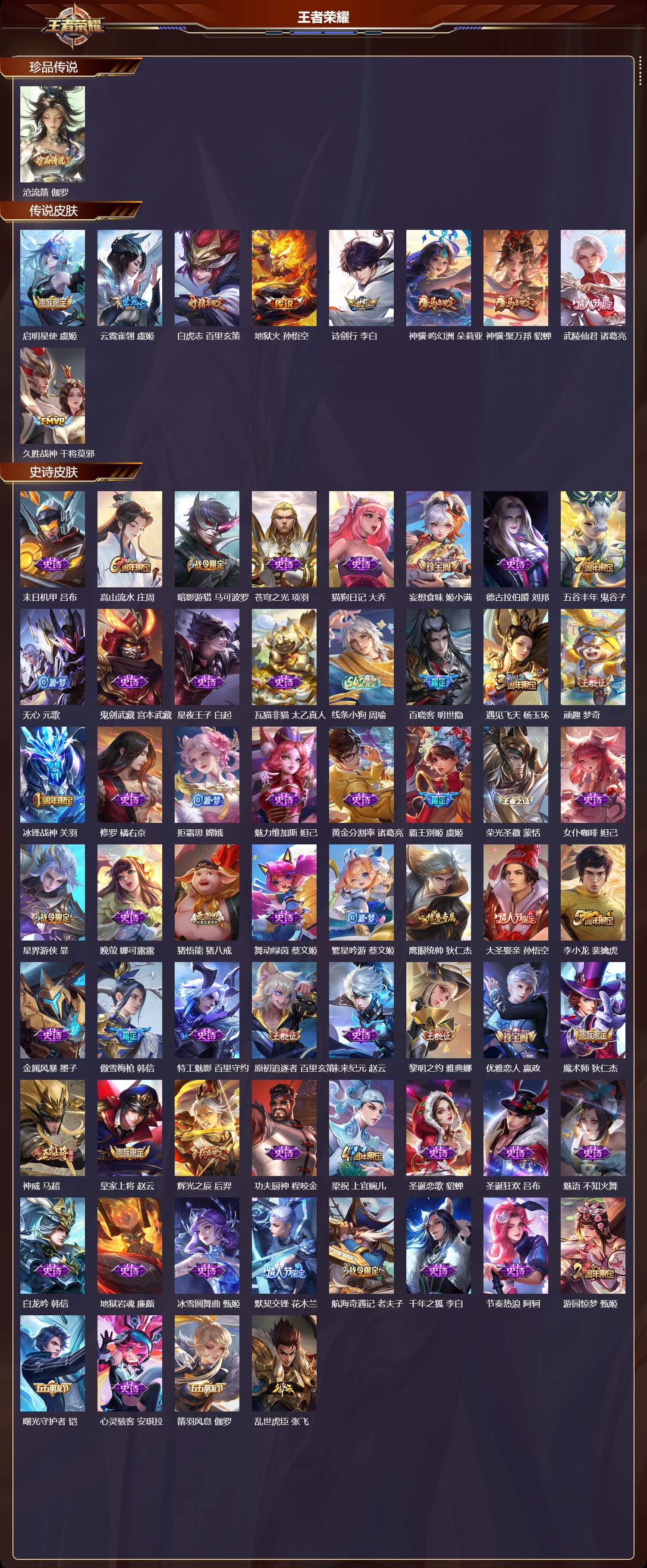 WZCMW4272302王者荣耀账号详情图6