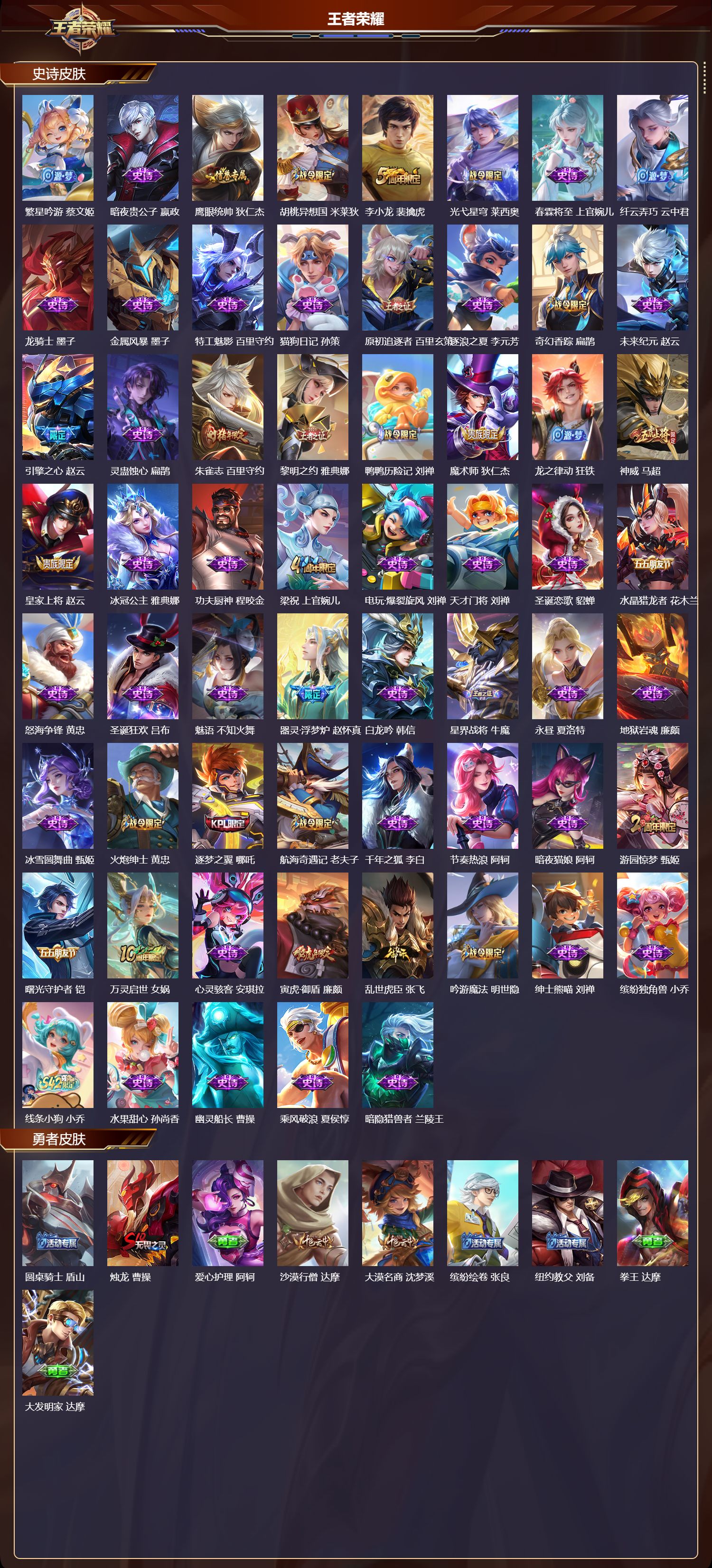 WZQM4254799王者荣耀账号详情图3