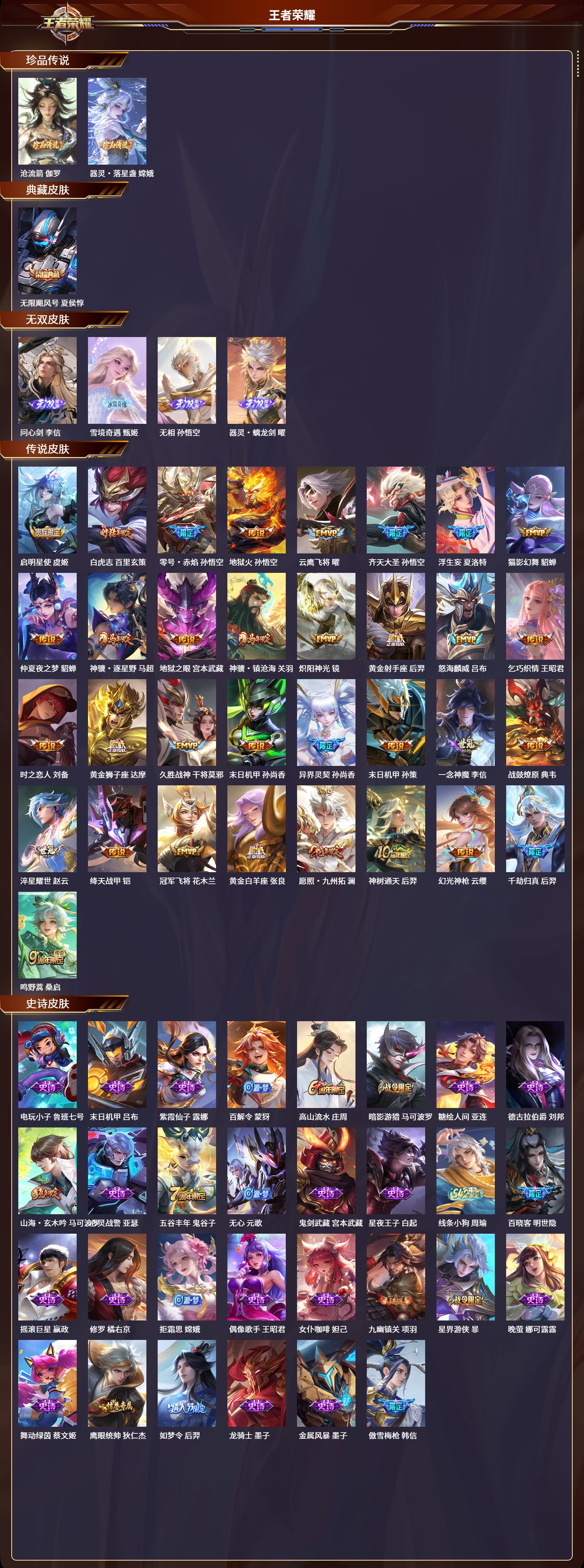 WZLX4255094王者荣耀账号详情图2 WZLX4255094王者荣耀账号详情图2