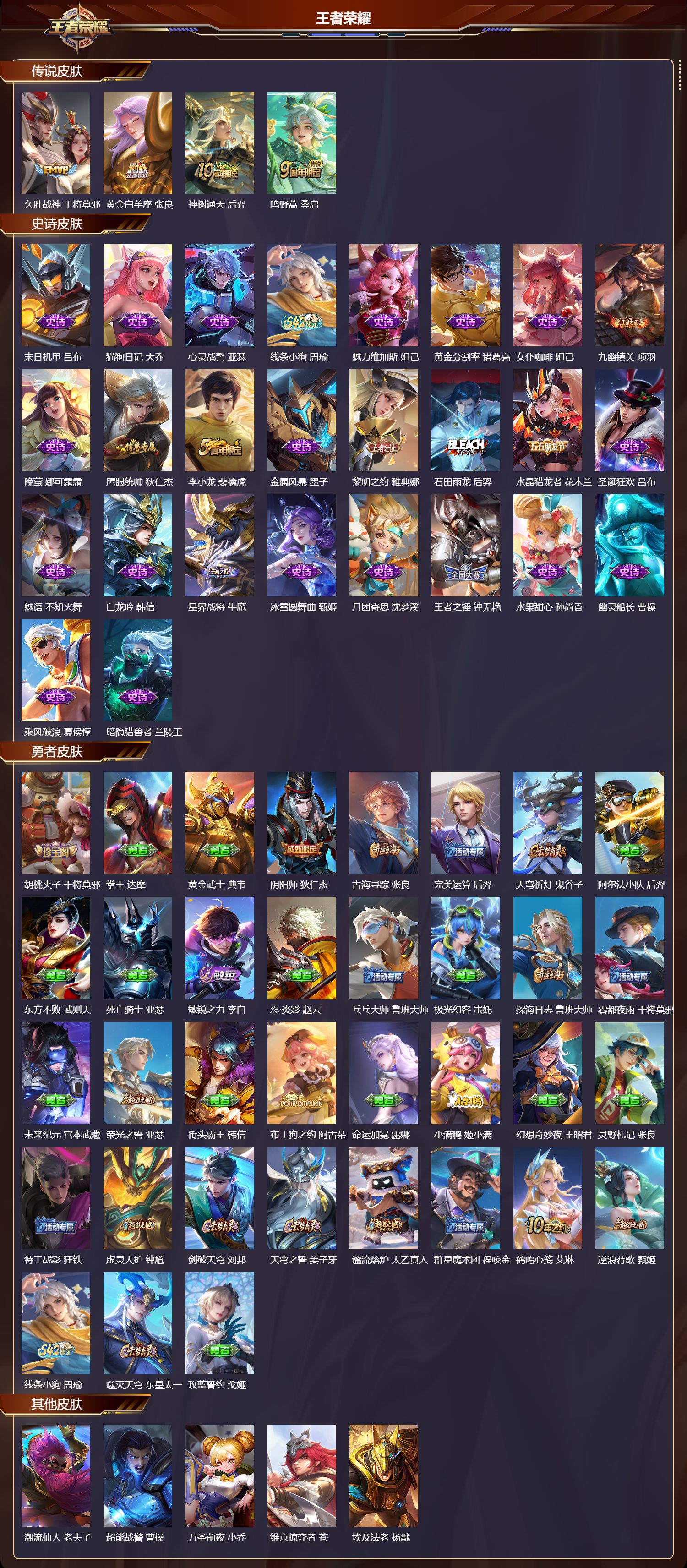 WZMK4254851王者荣耀账号详情图2