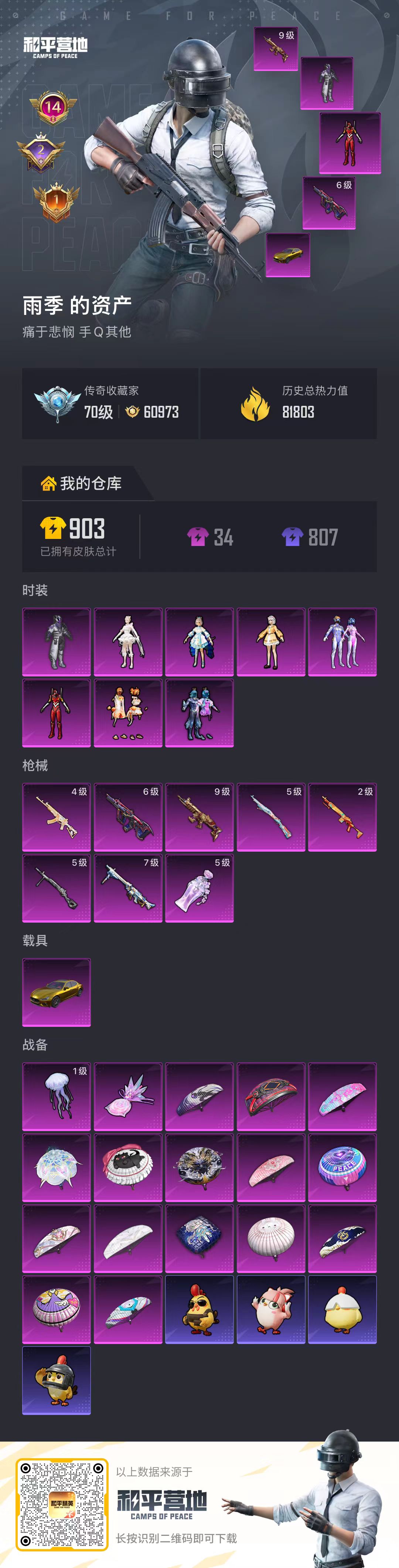 HPSJ4140509和平精英账号详情图2