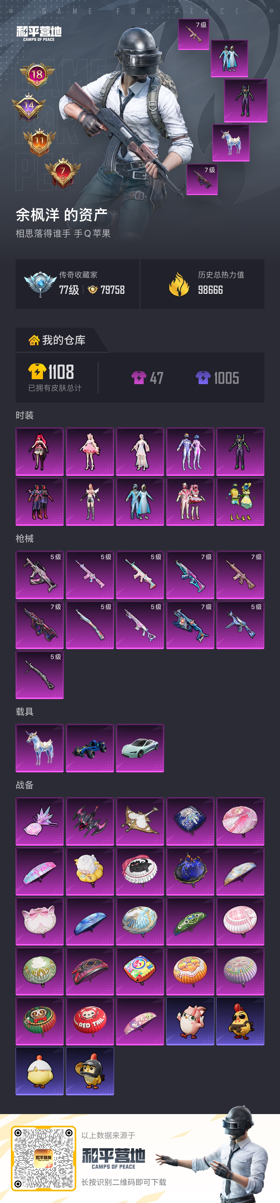 HPSJ4140367和平精英账号详情图2