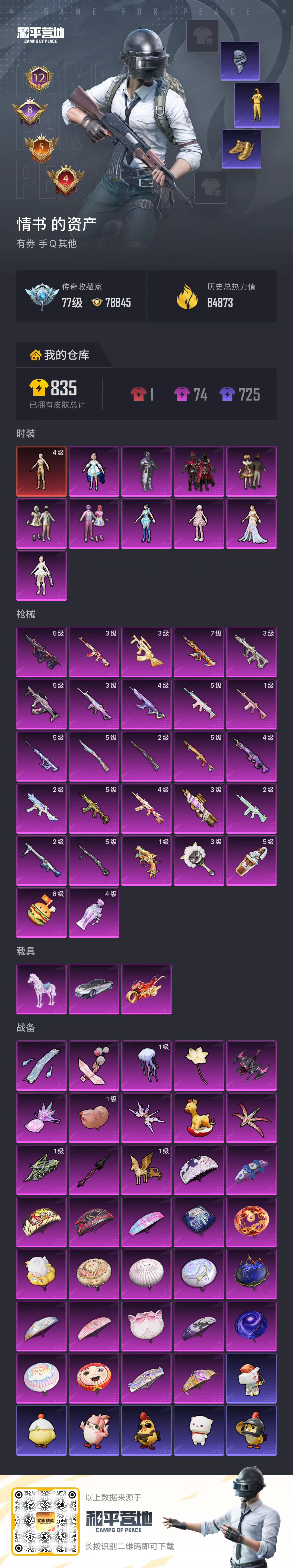 HPSJ4140376和平精英账号详情图2