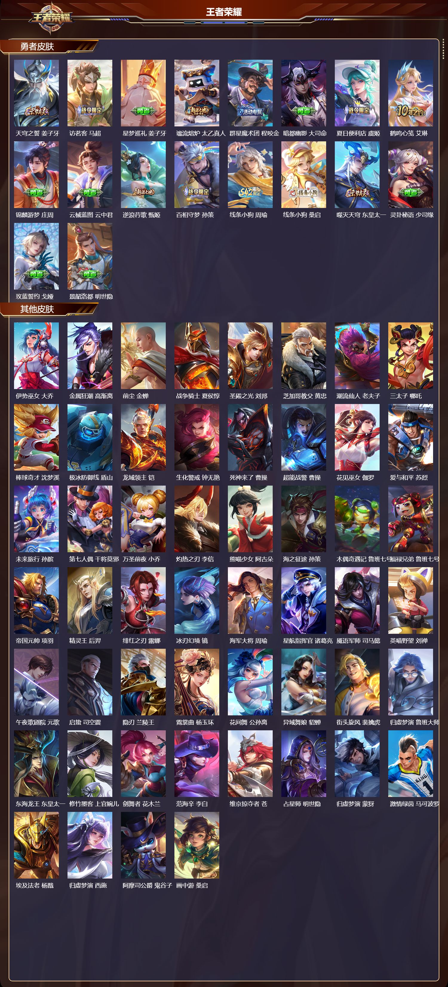 WZMK4254807王者荣耀账号详情图6