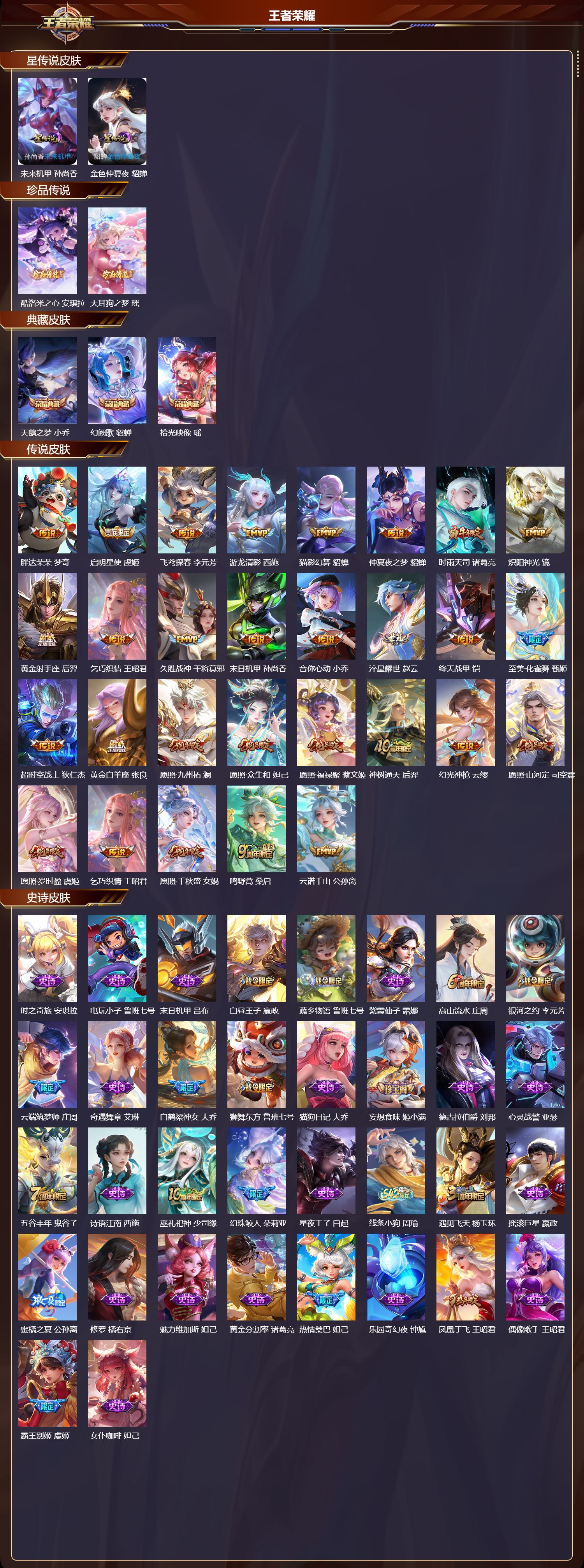 WZMK4254884王者荣耀账号详情图2