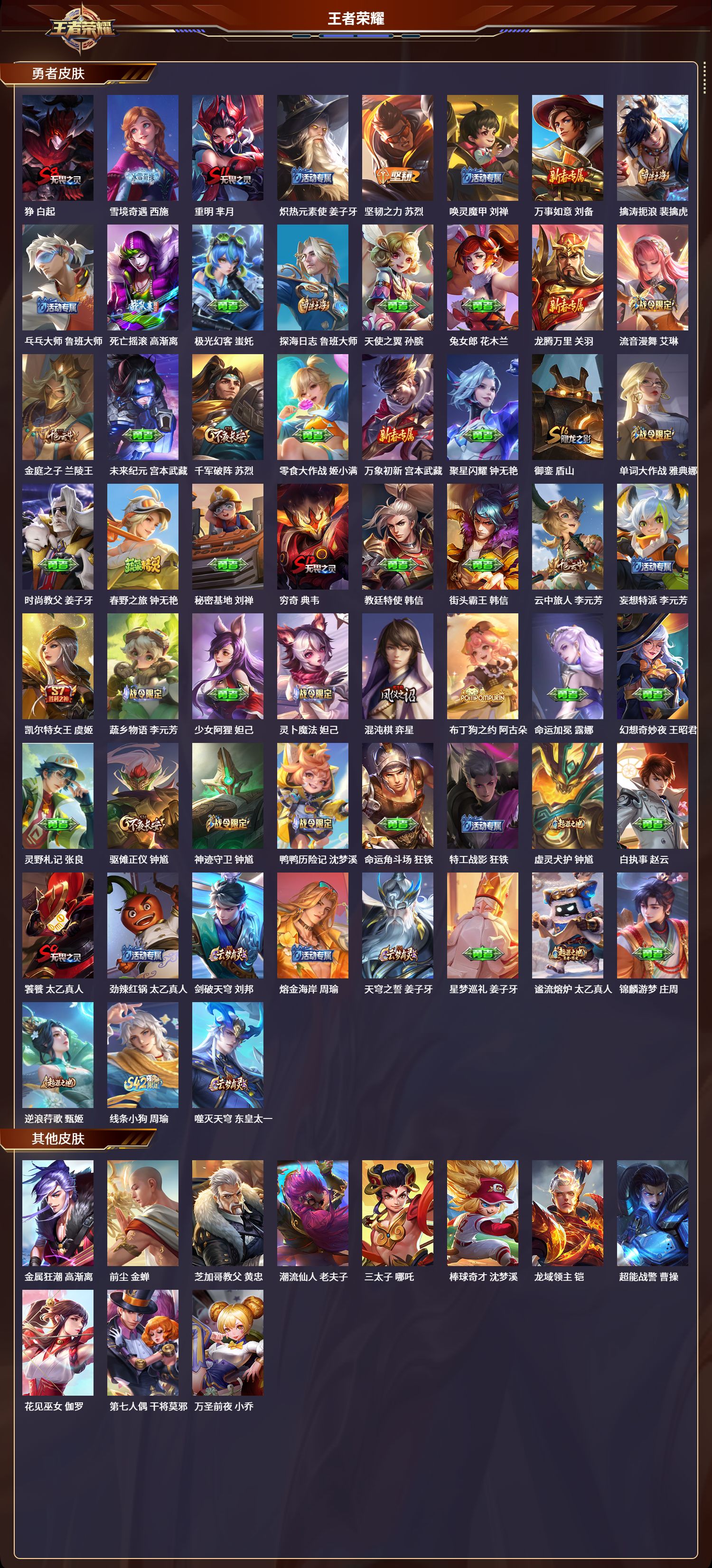 WZLX4255198王者荣耀账号详情图5 WZLX4255198王者荣耀账号详情图5