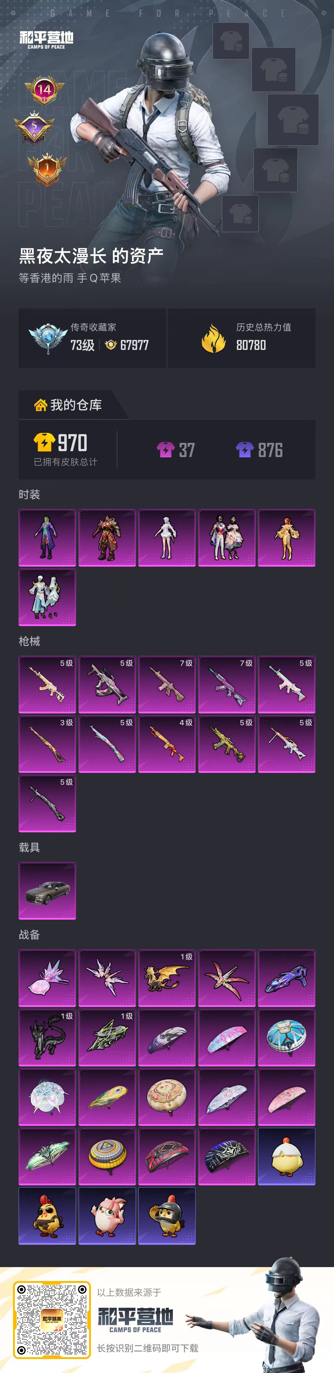 HPSJ4140161和平精英账号详情图2