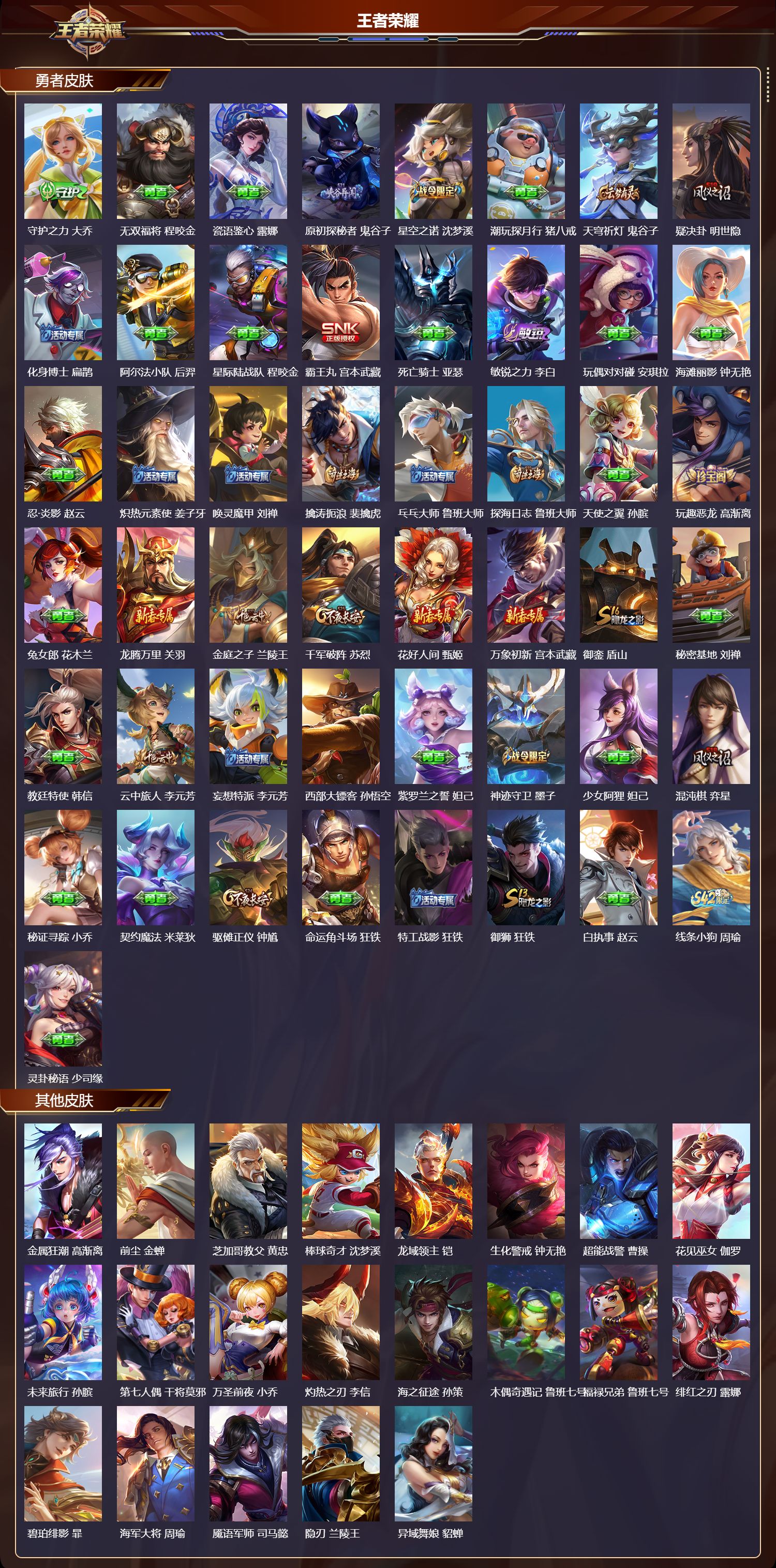 WZMK4254743王者荣耀账号详情图3