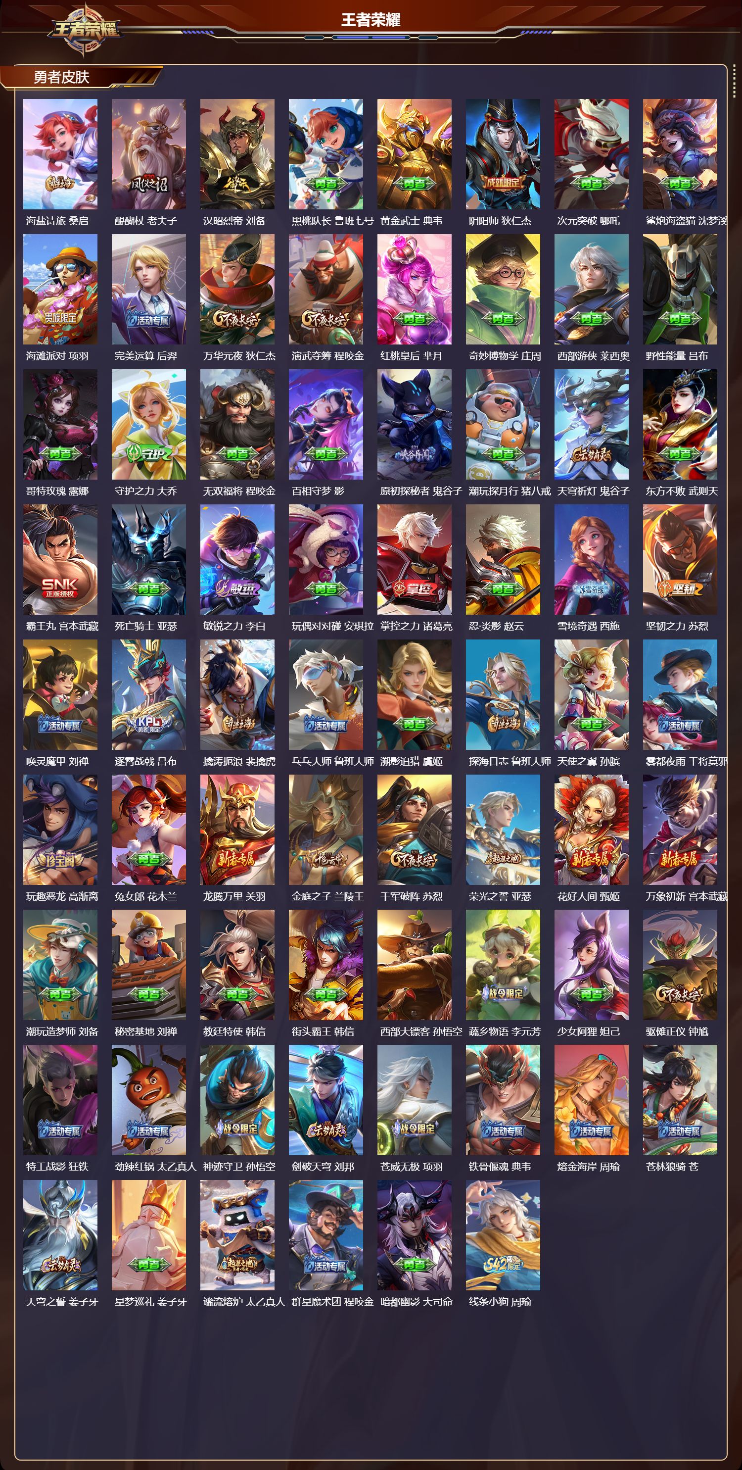 WZMK4254980王者荣耀账号详情图3