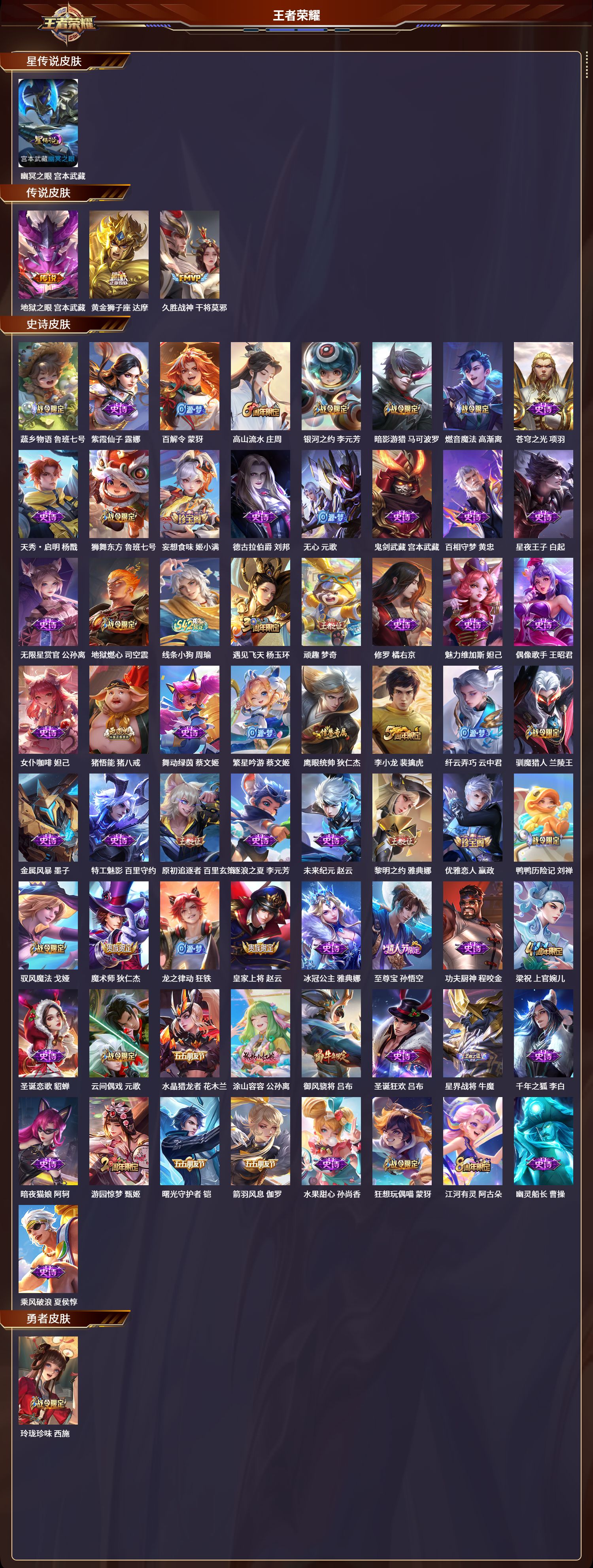 WZLX4255198王者荣耀账号详情图3 WZLX4255198王者荣耀账号详情图3