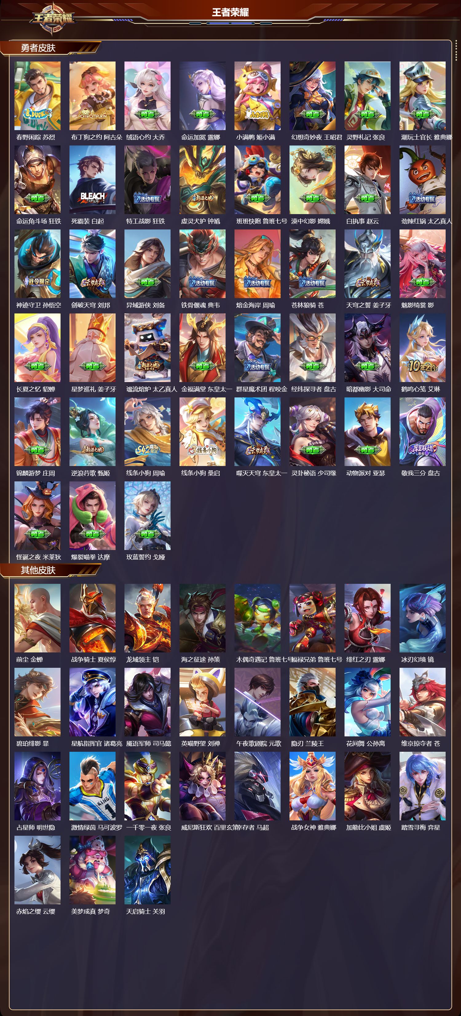 WZQM4254821王者荣耀账号详情图4