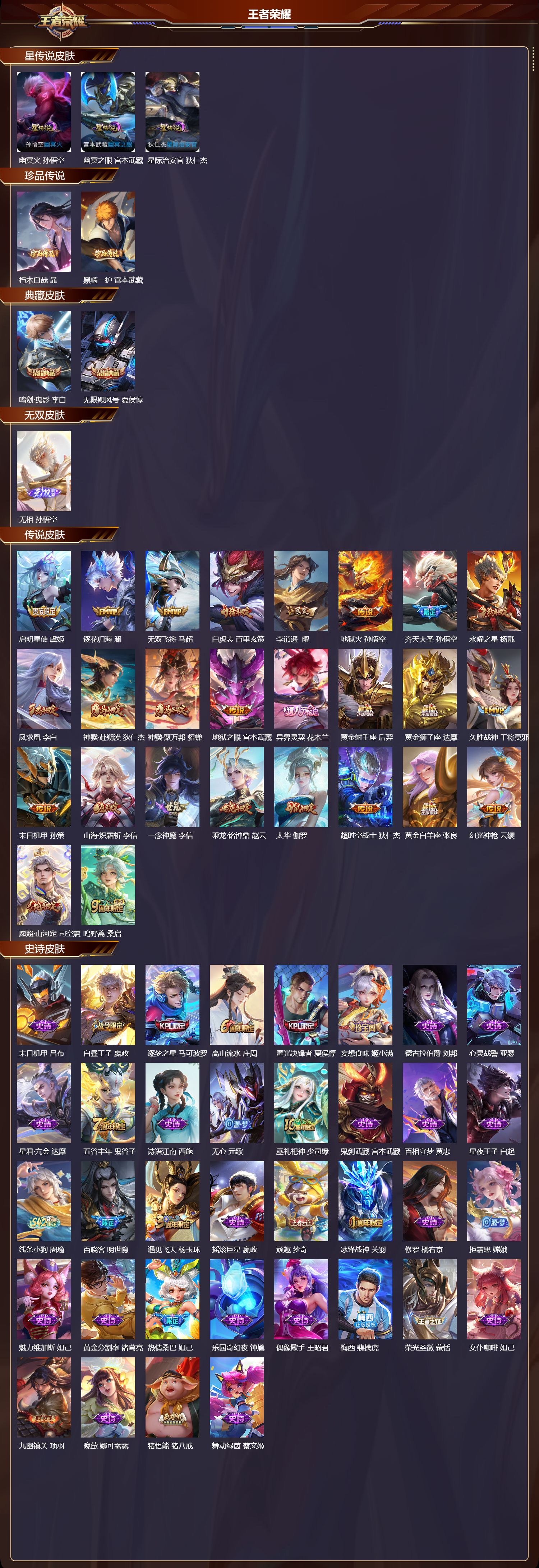 WZQM4254799王者荣耀账号详情图2