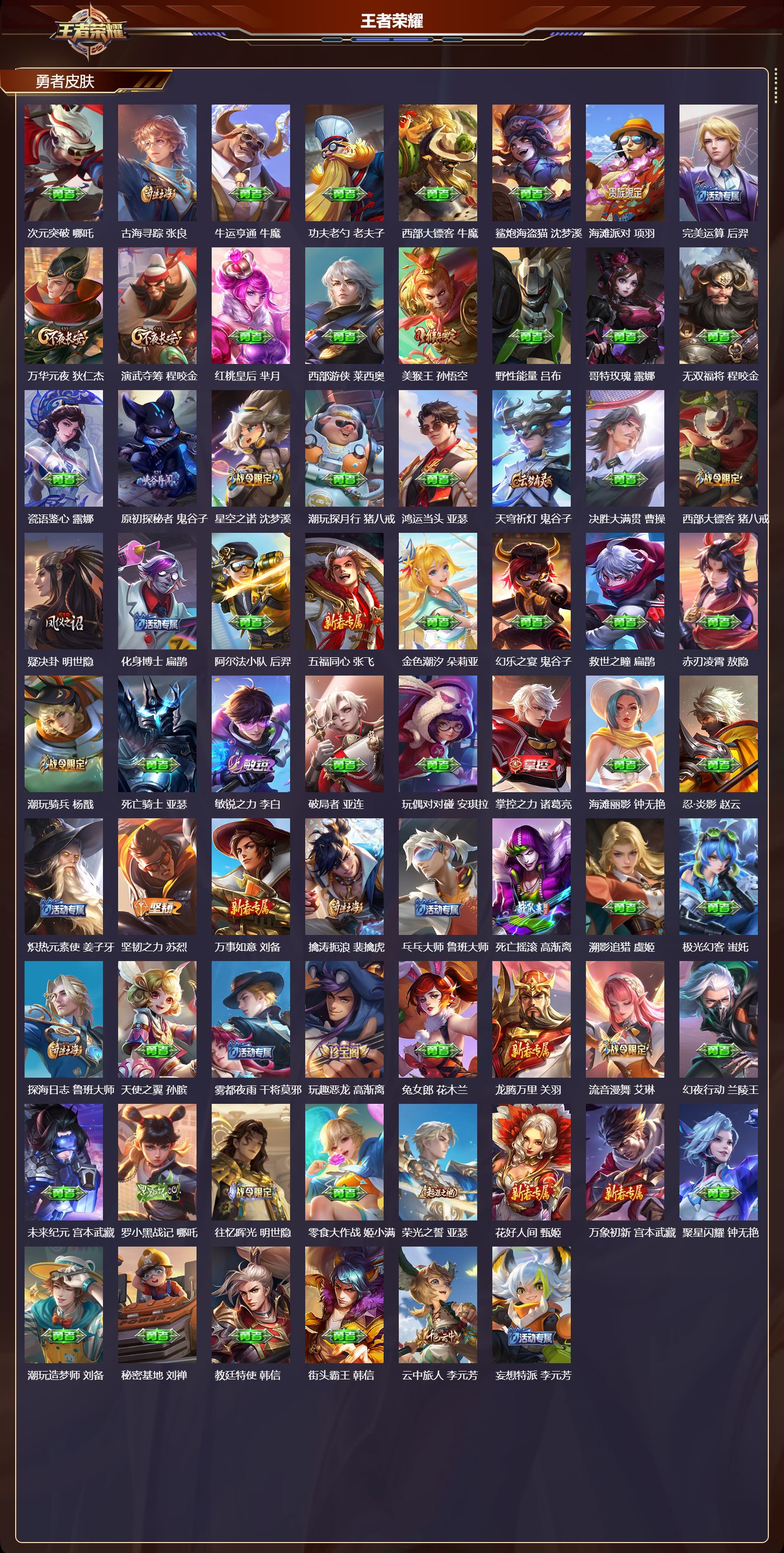 WZQM4254883王者荣耀账号详情图4