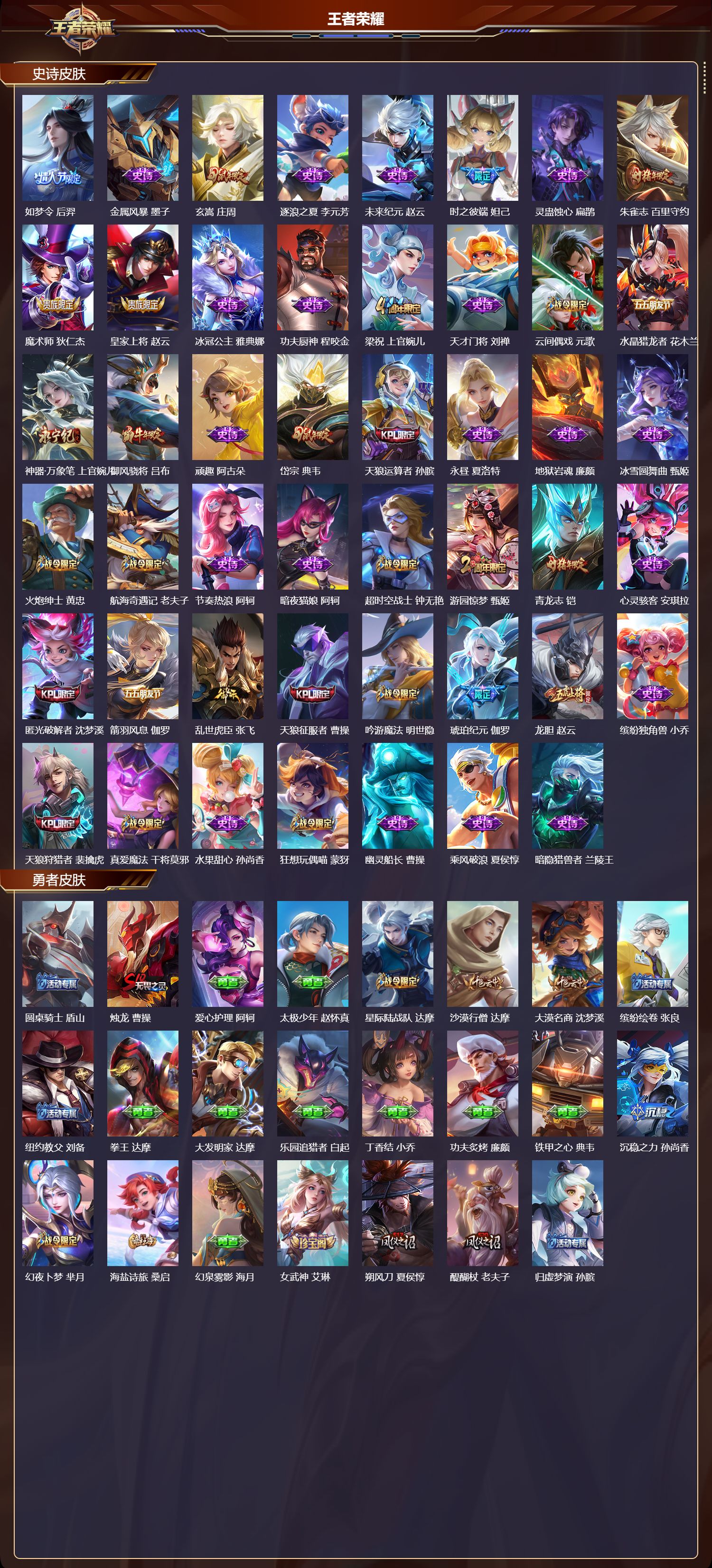 WZMK4254875王者荣耀账号详情图3