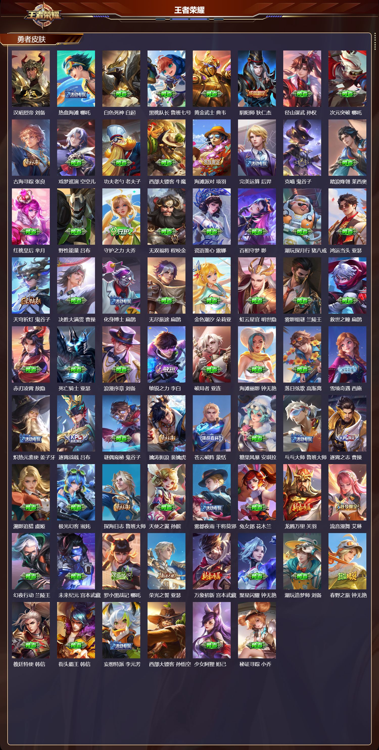 WZQM4254821王者荣耀账号详情图3