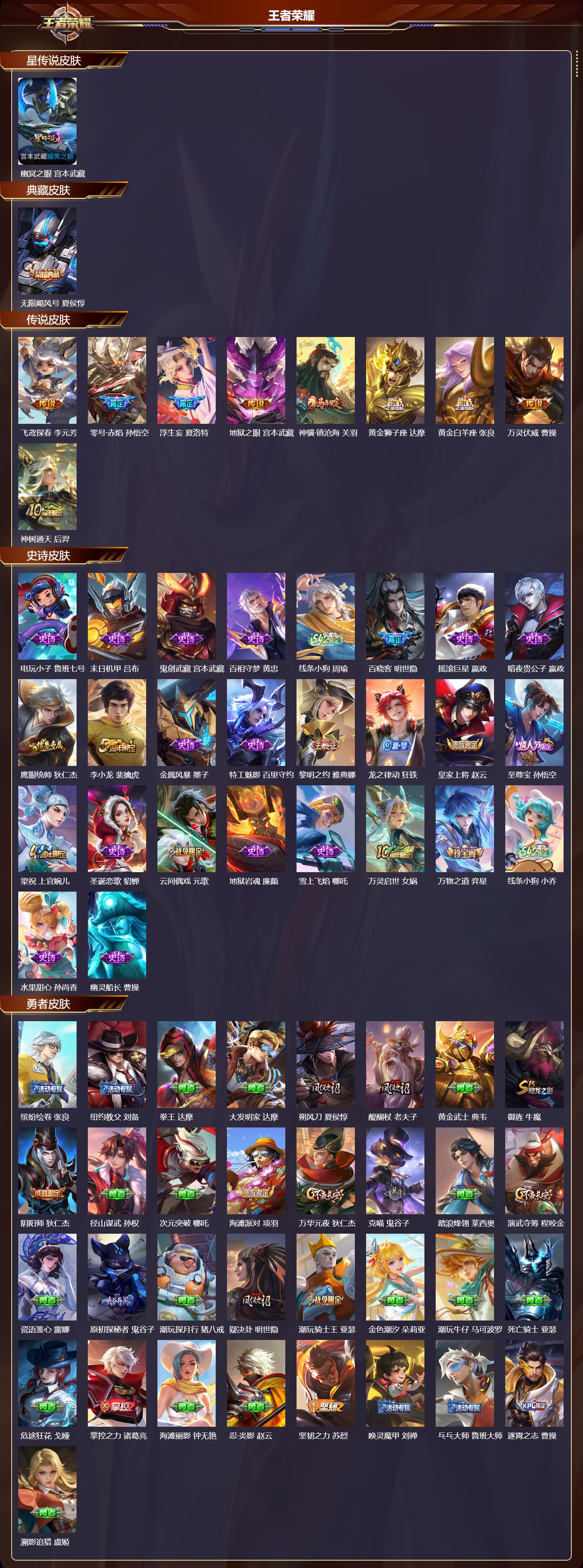 WZQM4254774王者荣耀账号详情图2