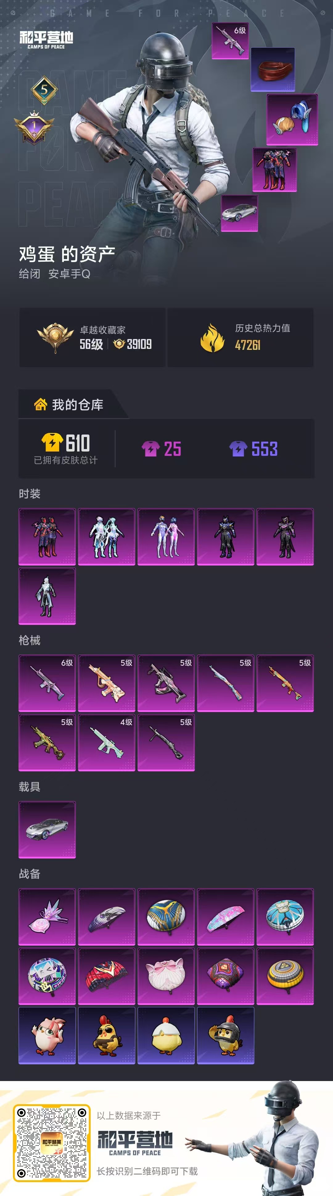 HPSJ4140143和平精英账号详情图2