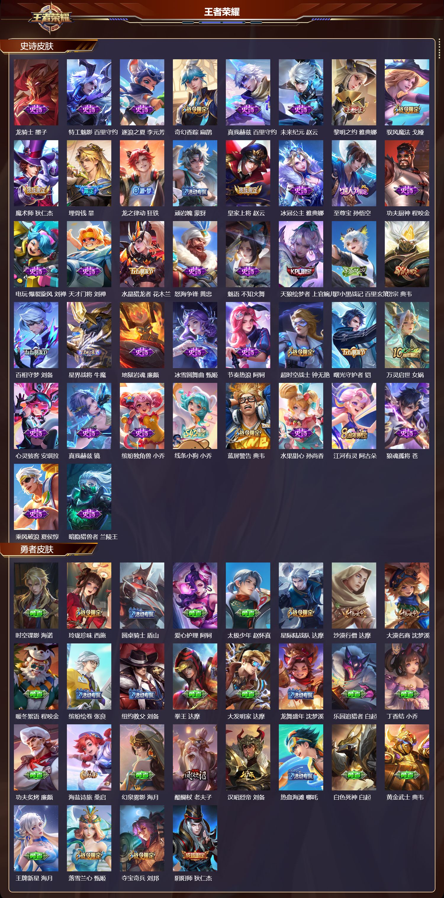 WZQM4254883王者荣耀账号详情图3