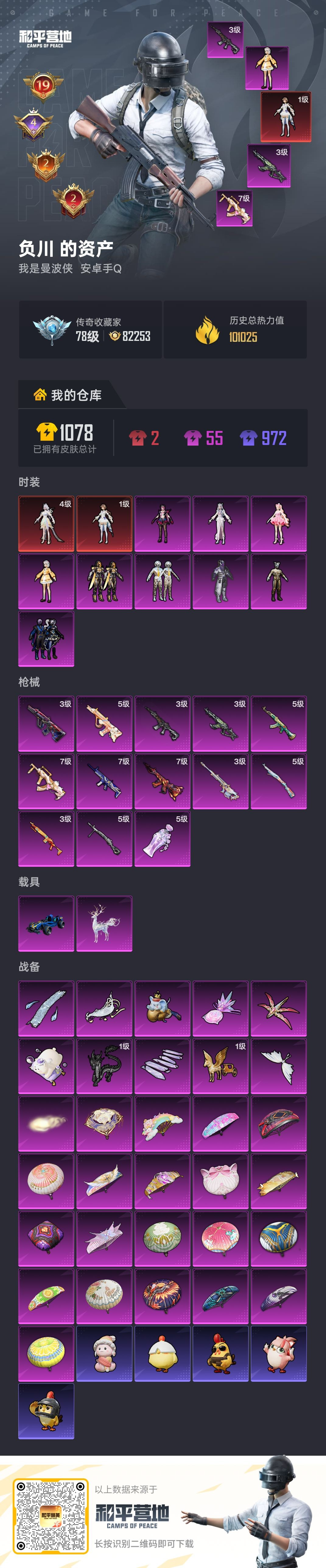 HPSJ4140532和平精英账号详情图2