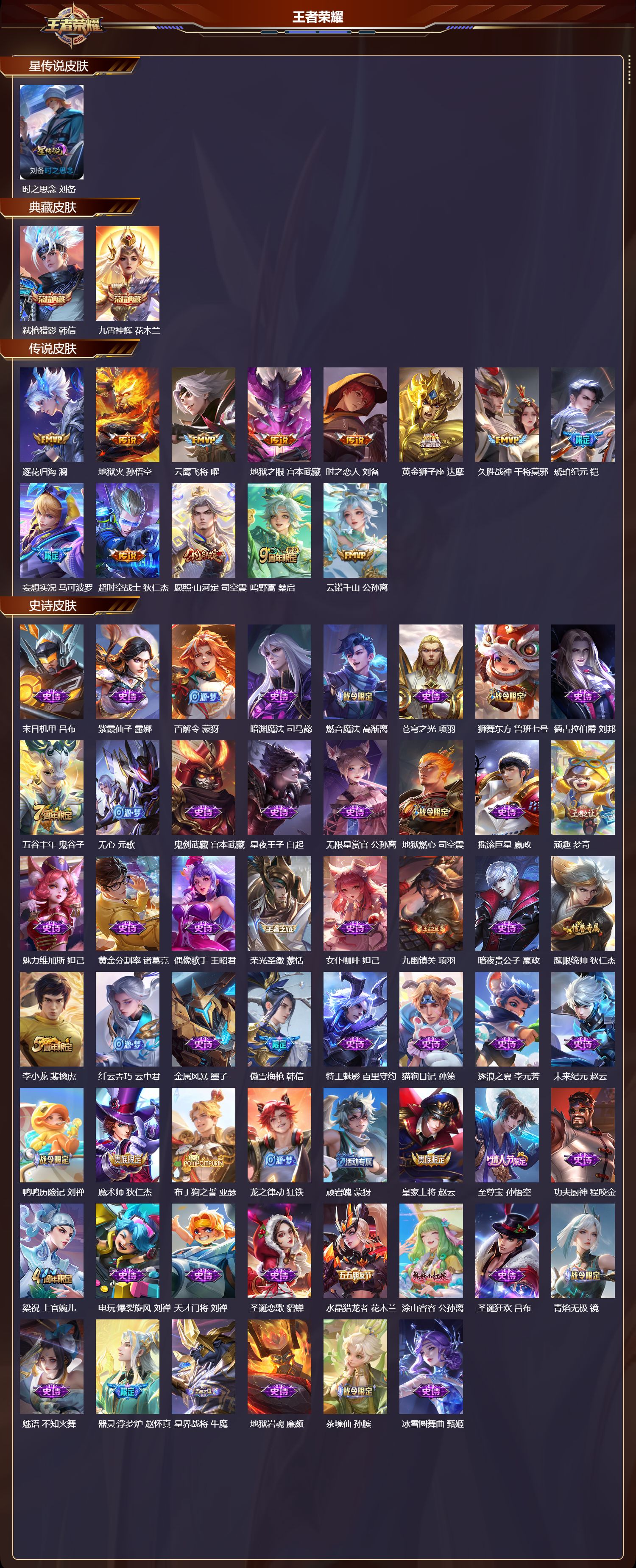 WZMK4254924王者荣耀账号详情图2