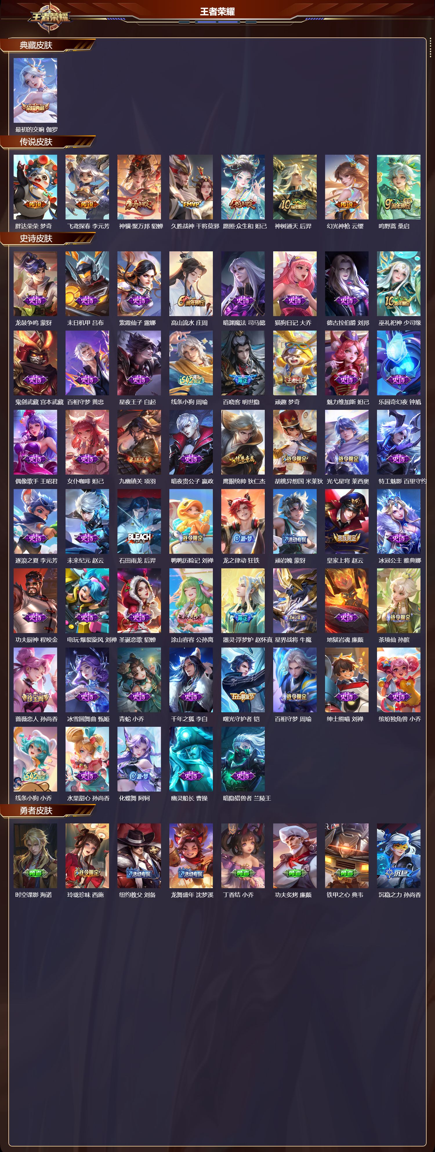 WZQM4254859王者荣耀账号详情图2